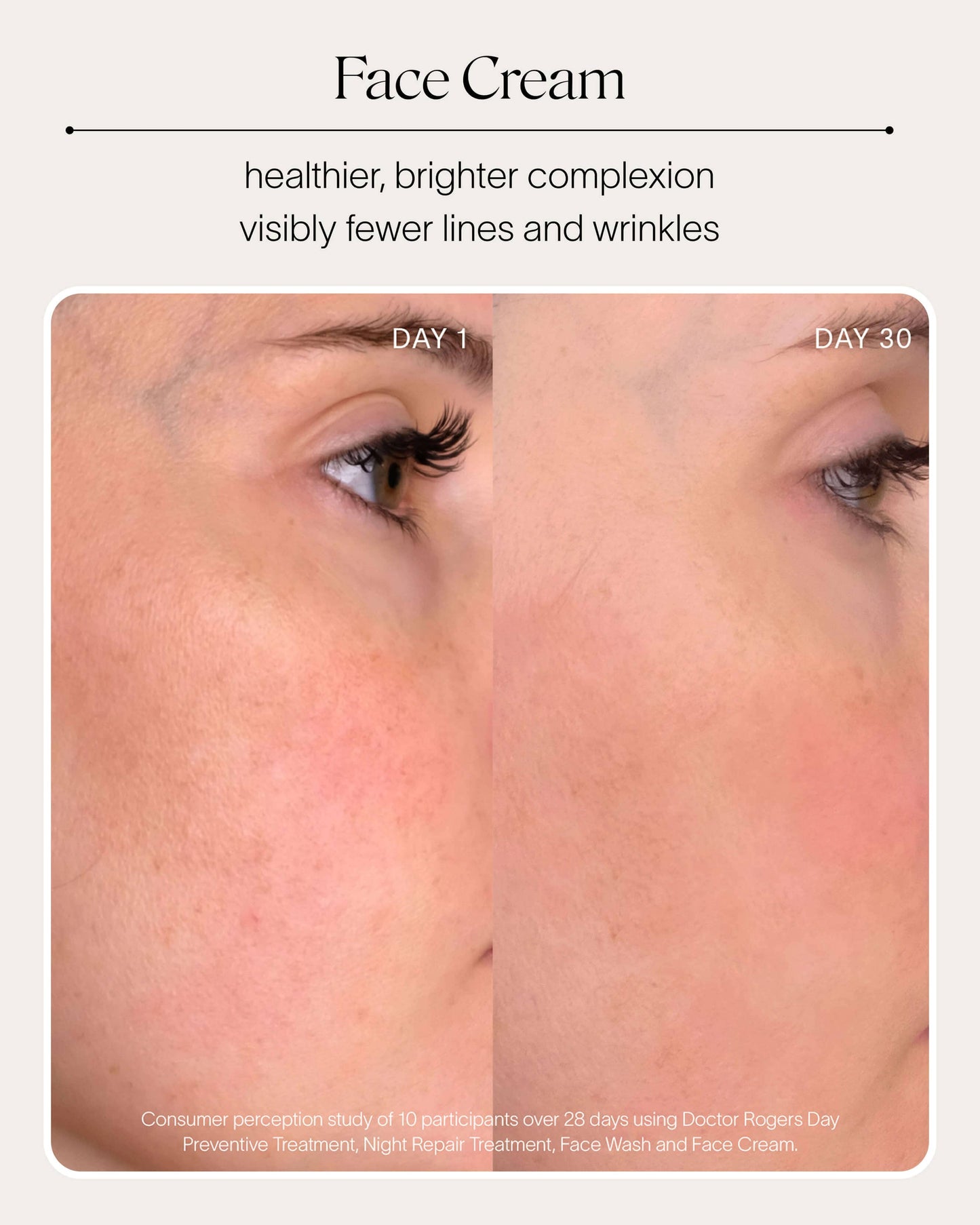 Travel Size Starter Set