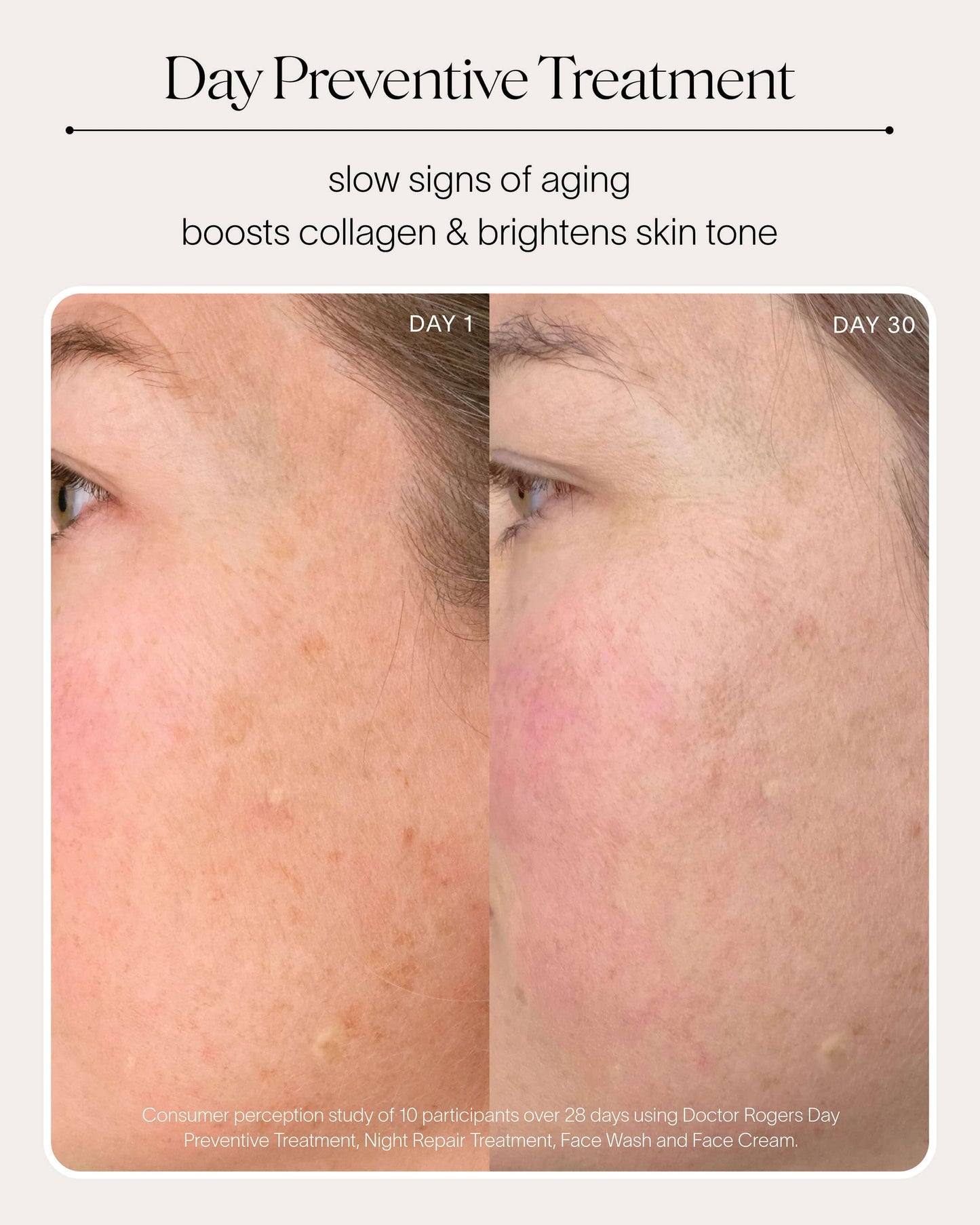 Travel Size Starter Set