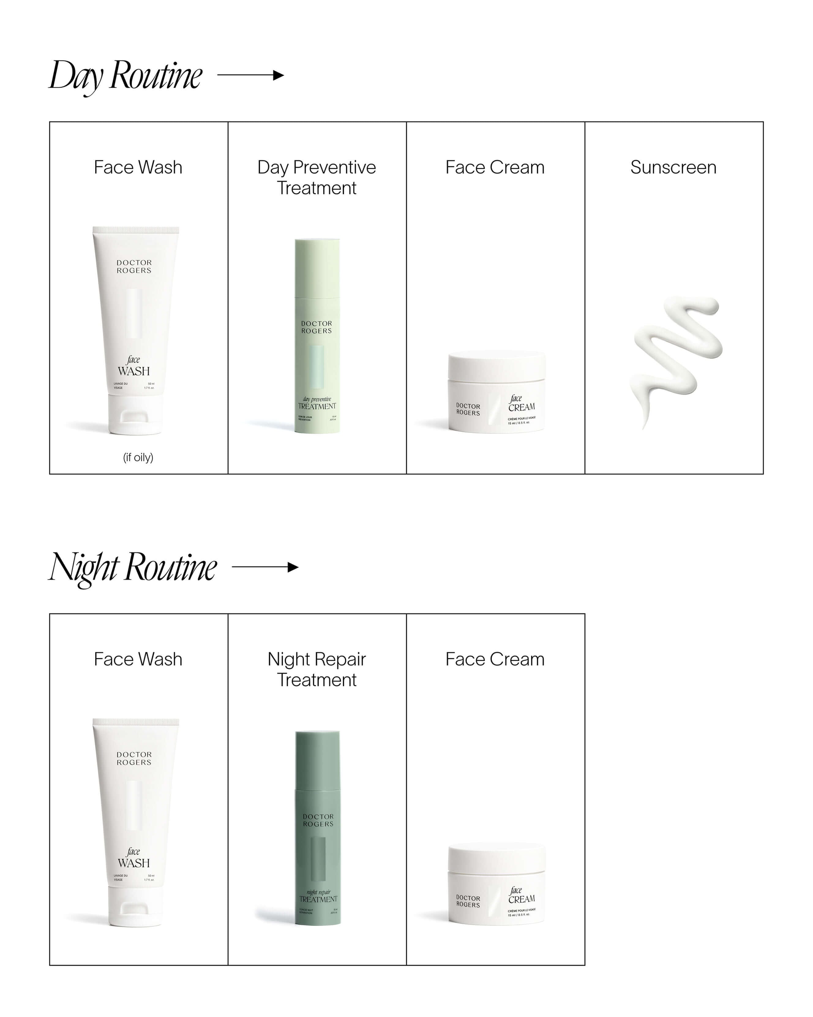 Travel Size Starter Set