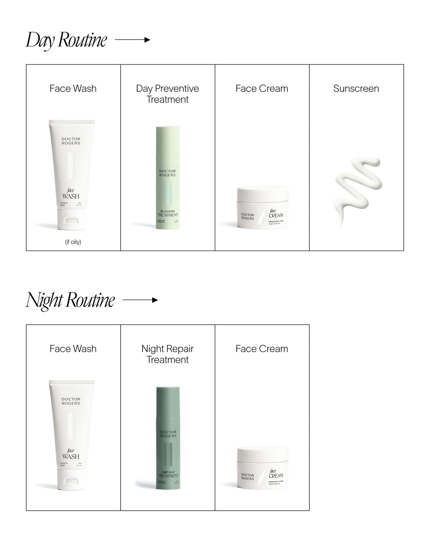 Travel Size Starter Set