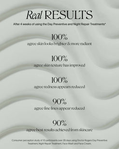 Night Repair Treatment - Original