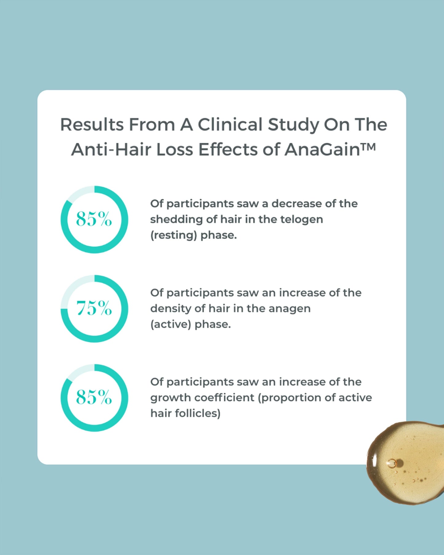 Better Roots RootBoost Serum