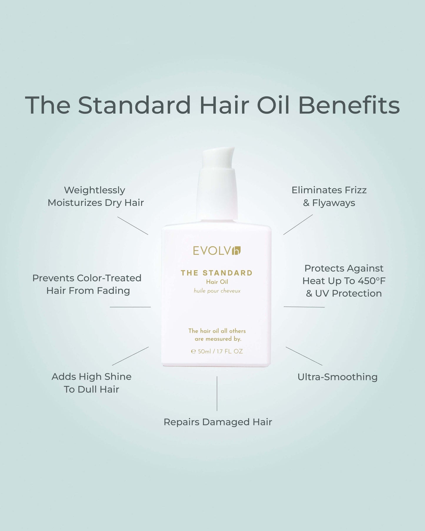 The Standard Hair Oil