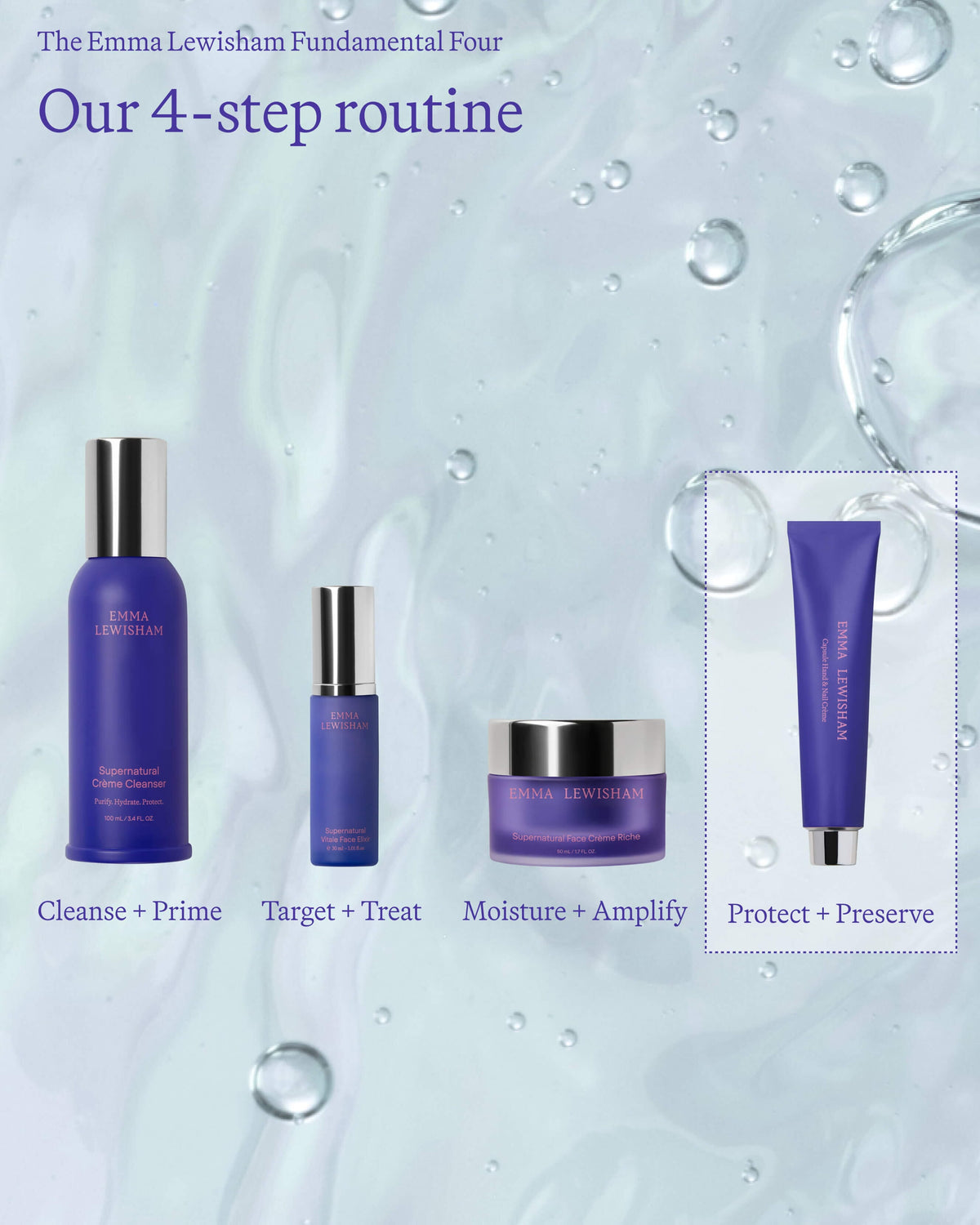 Capsule Hand & Nail Crème