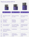 Head to Toe SPF Duo