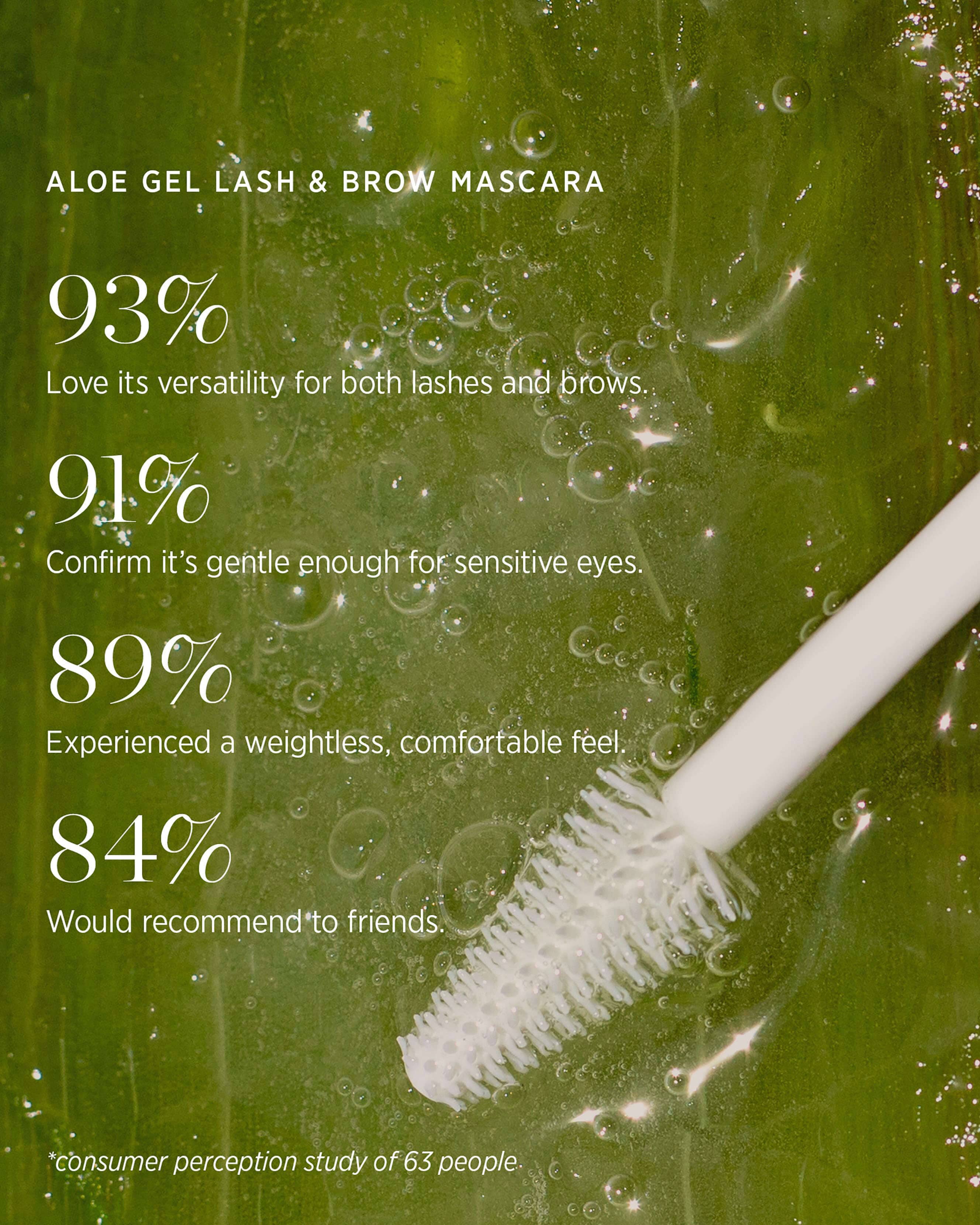 Mini Aloe Gel Lash & Brow Mascara