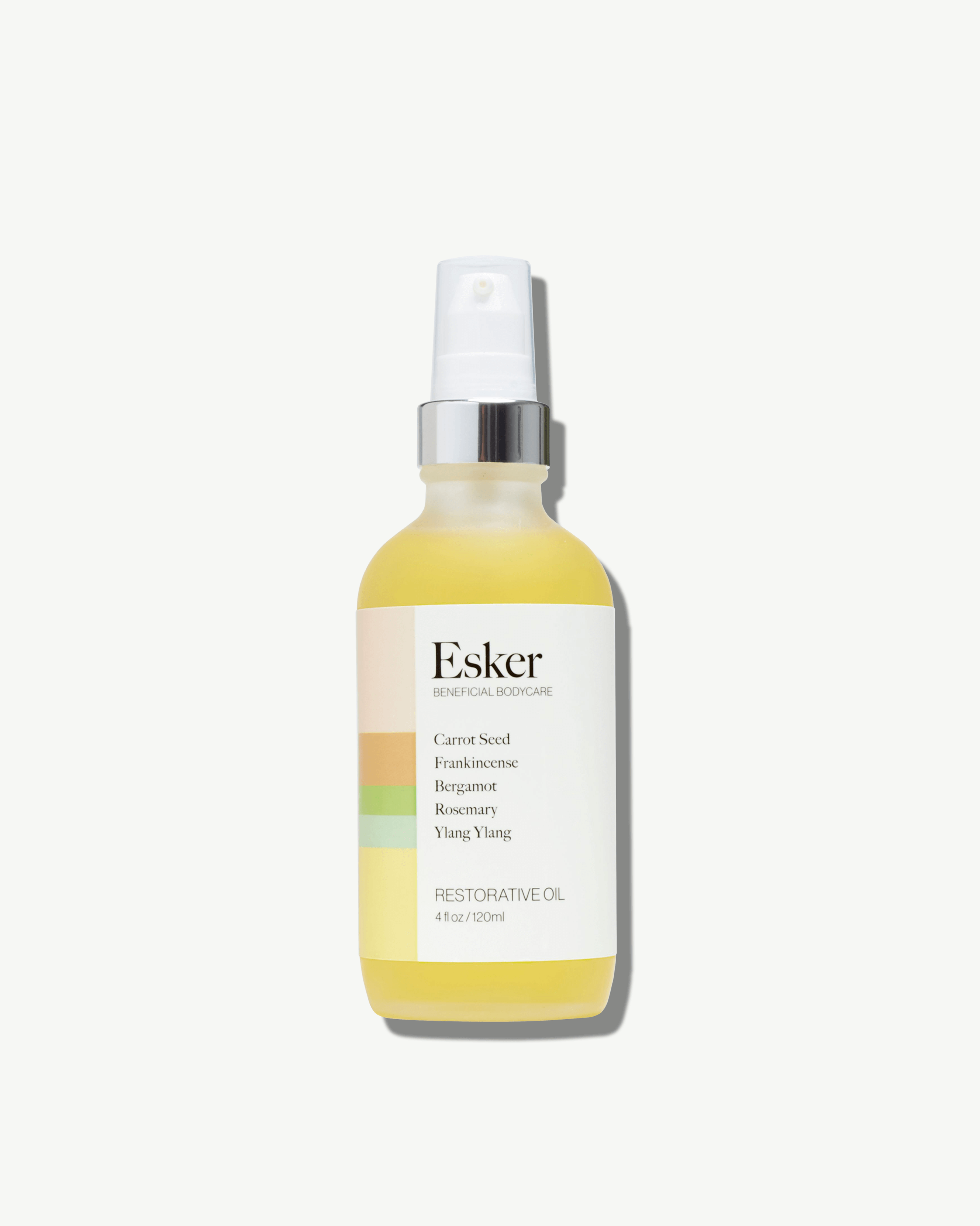 Restorative Body Oil