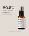 Resveratrol + Niacinamide Serum