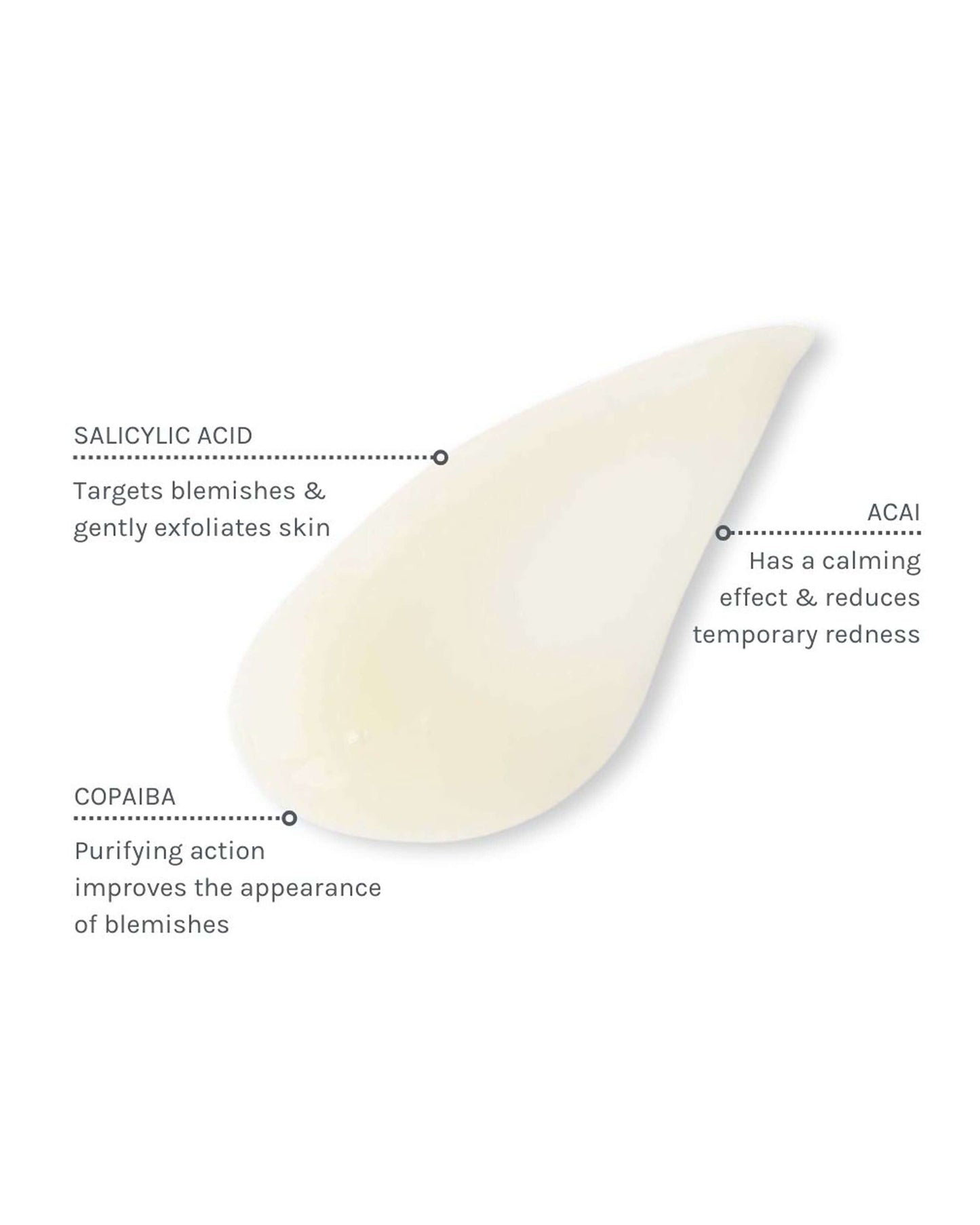 Salicylic Rescue Serum