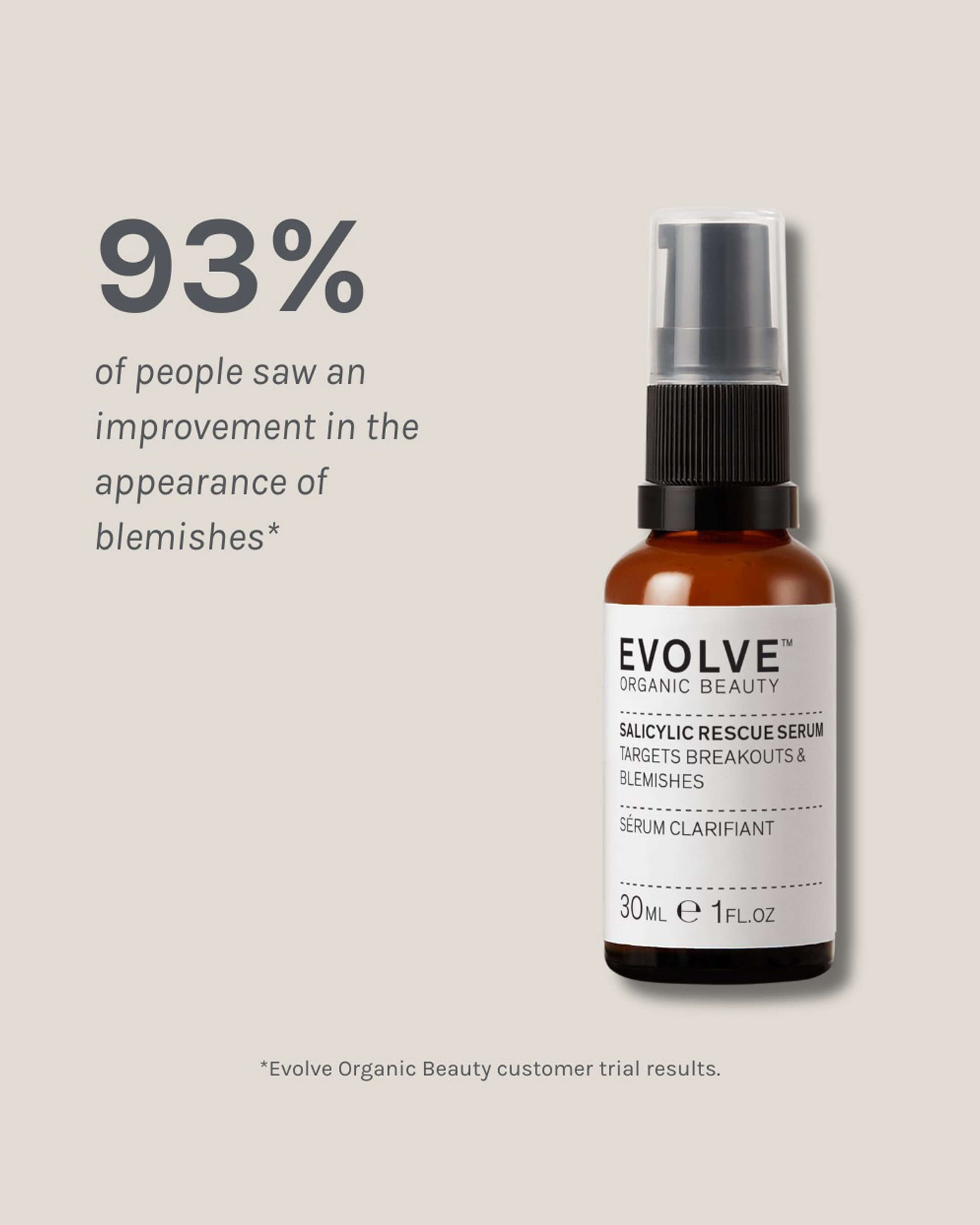 Salicylic Rescue Serum