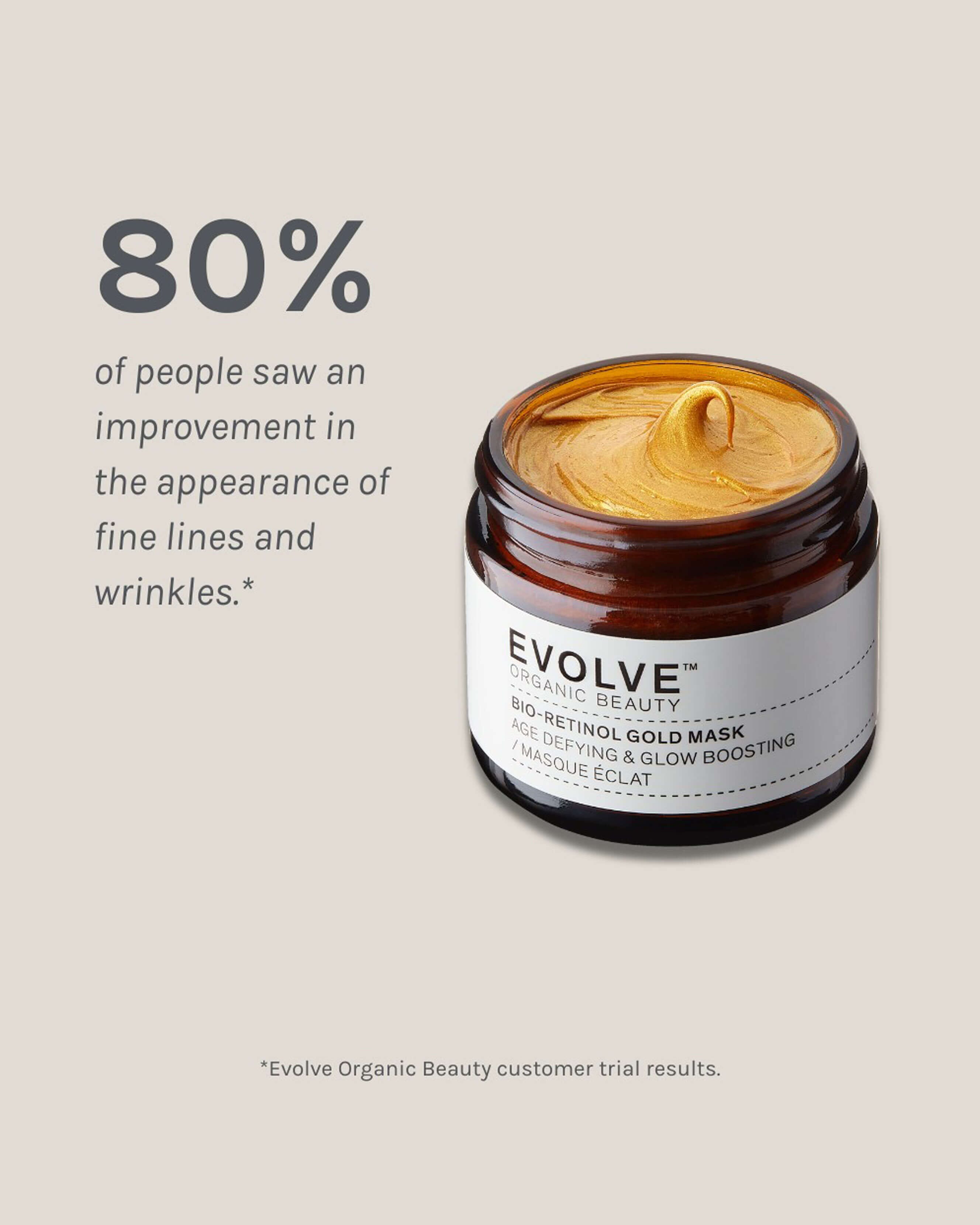 Bio-Retinol Gold Mask