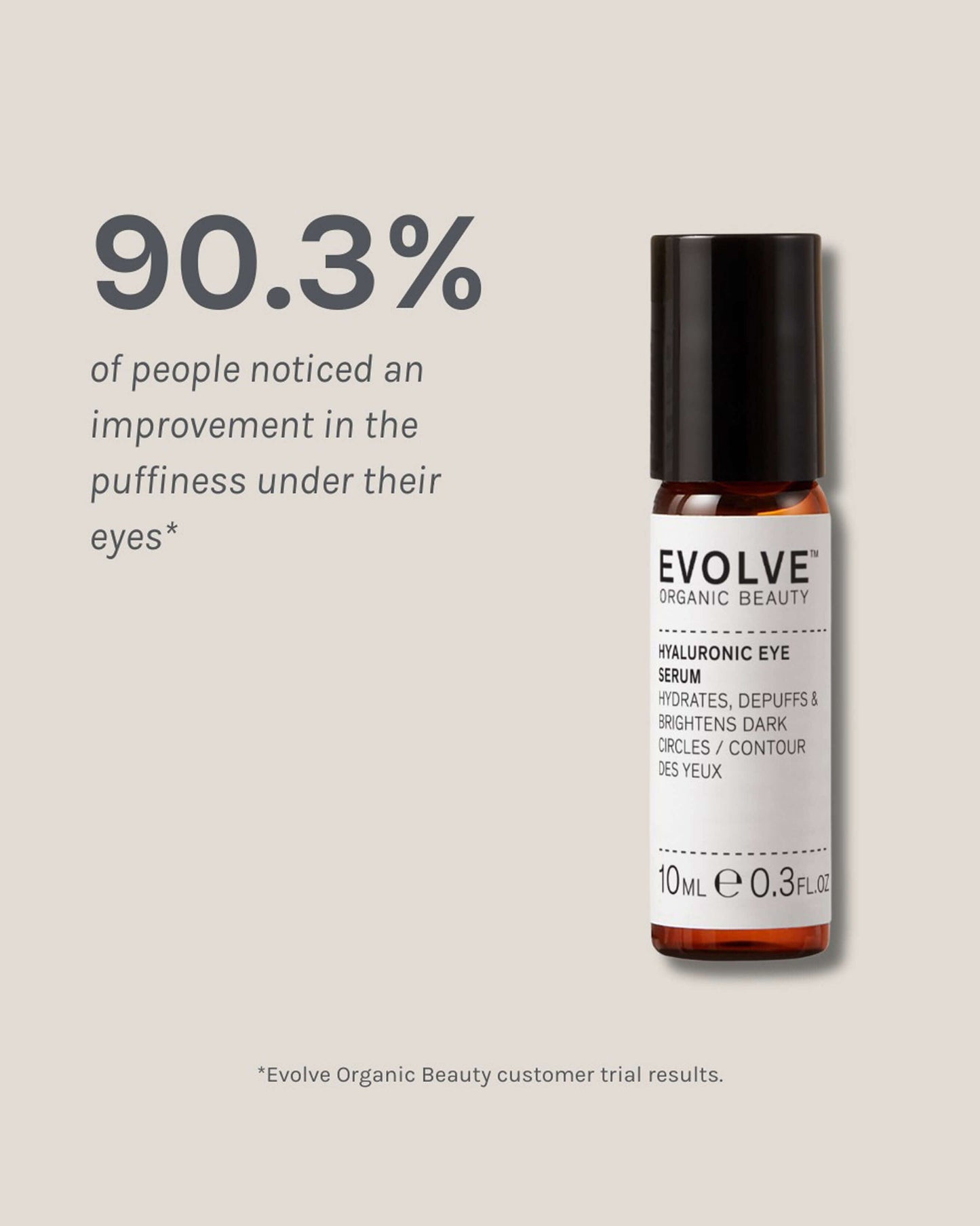 Hyaluronic Eye Serum