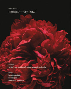 Restorative Body Lotion - monaco