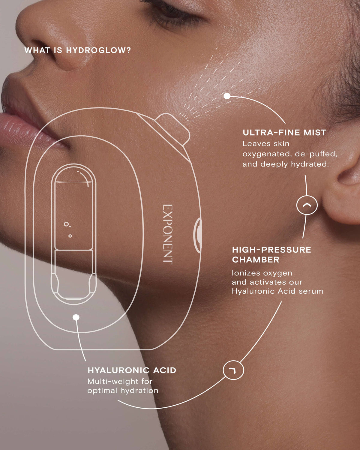 HydroGlow Oxygen Ionizer