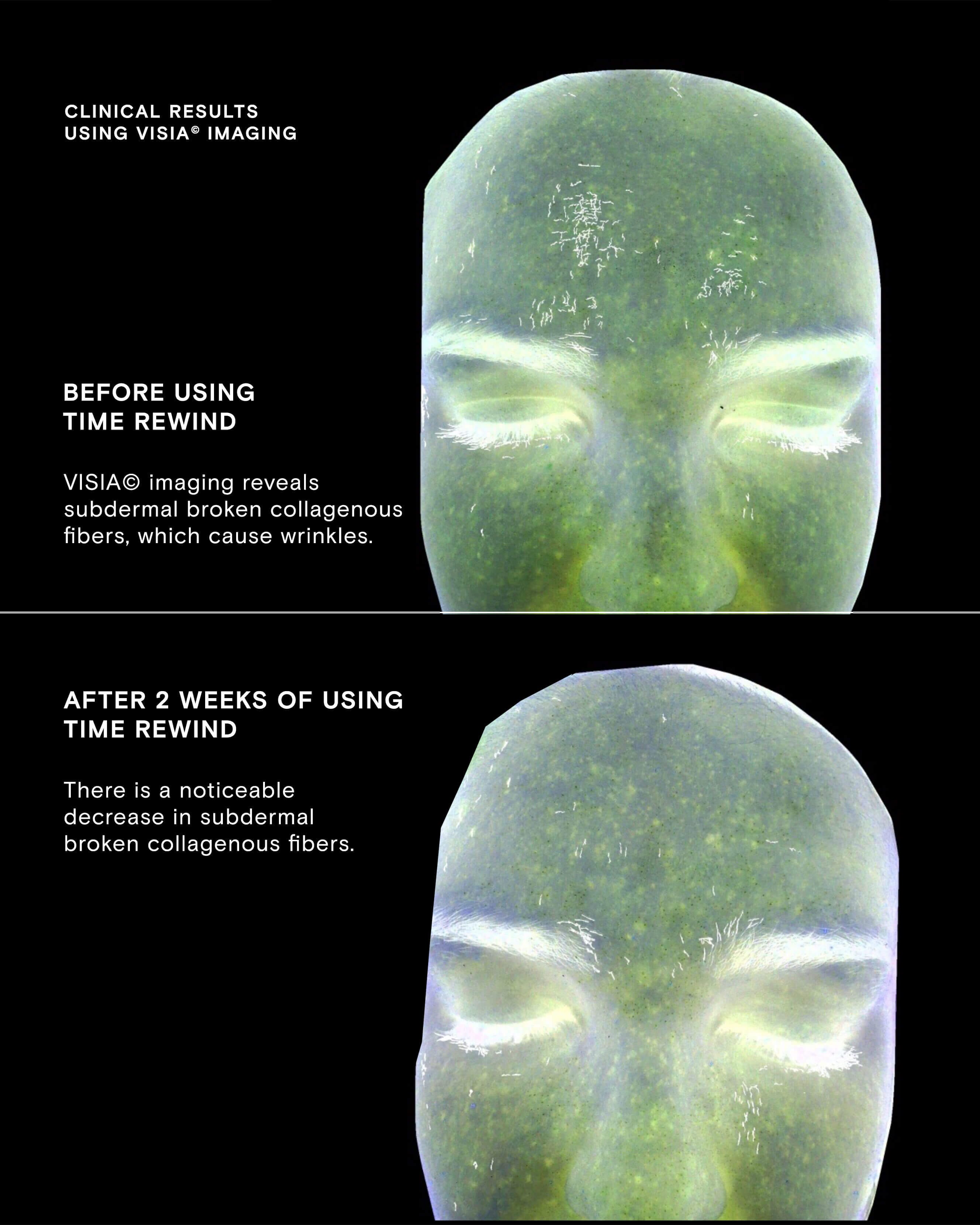 Time Rewind Retinol Power Serum