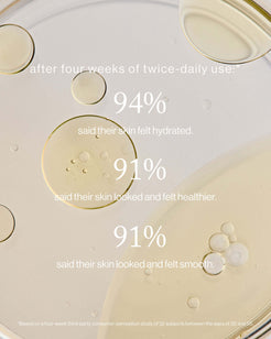 20% Vitamin C + Advanced Brightening Serum