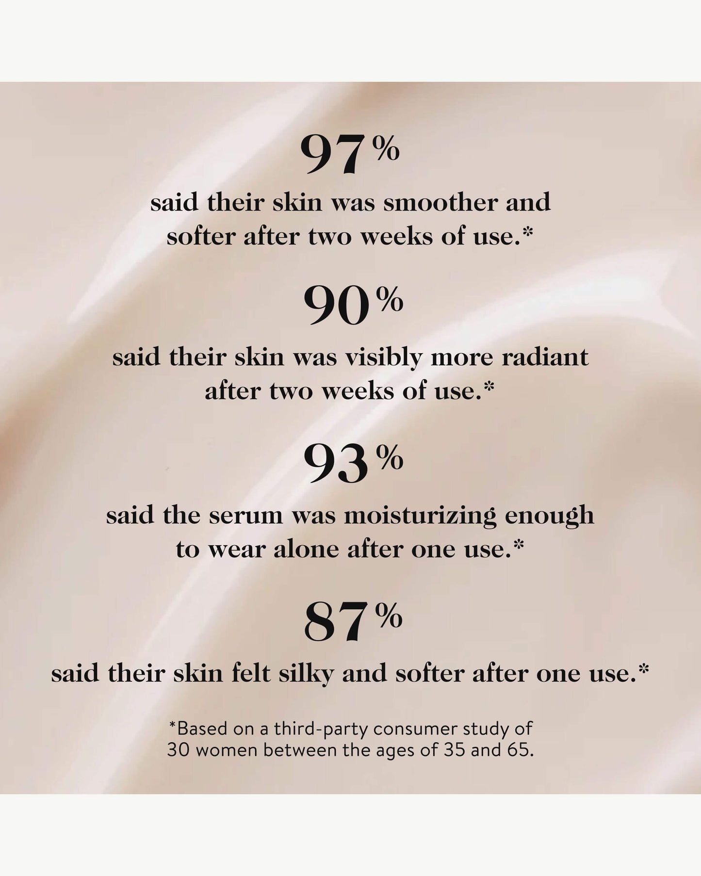 GOOPGLOW Dark Spot Exfoliating Sleep Milk