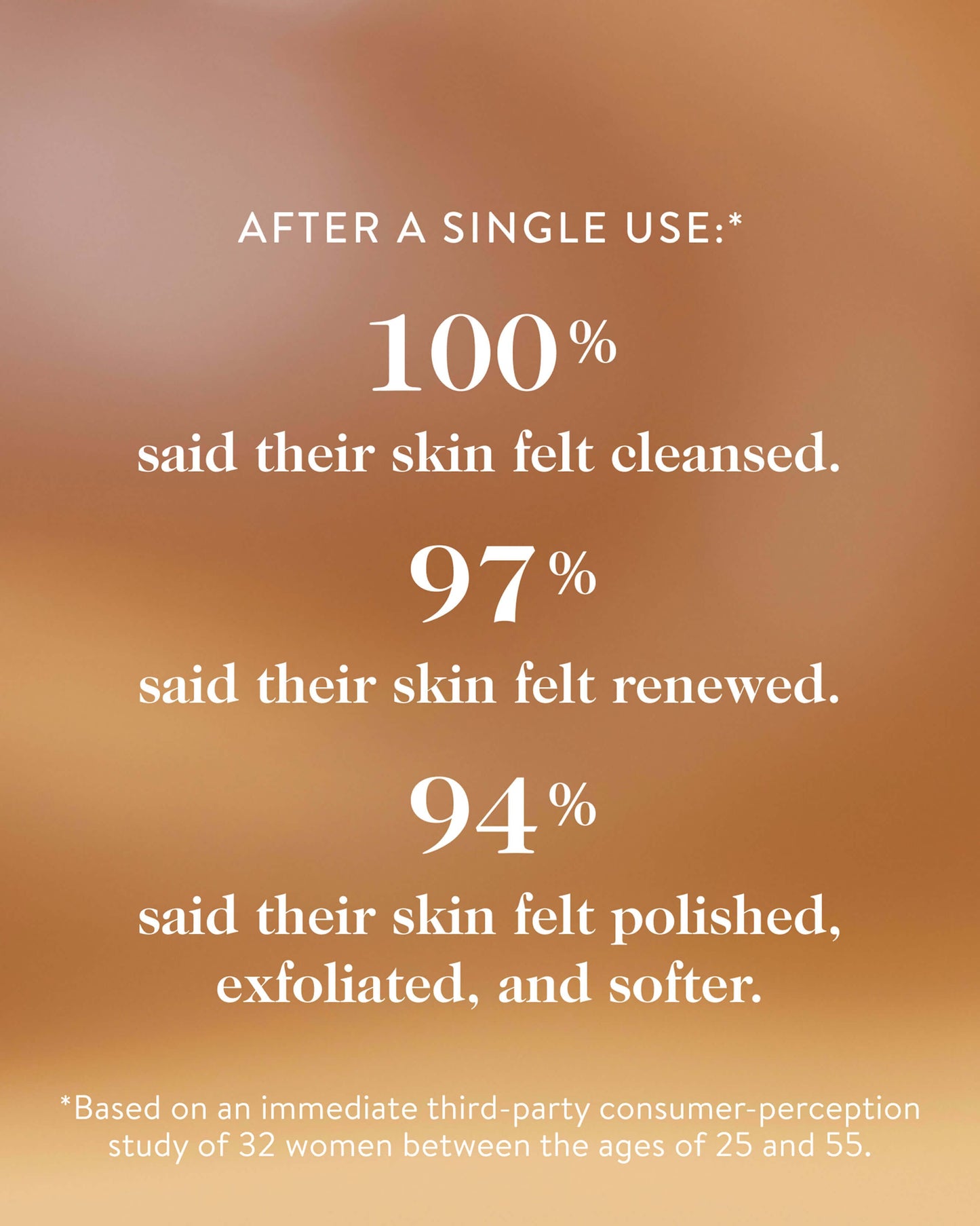 GOOPGLOW Microderm Instant Glow Body Polish