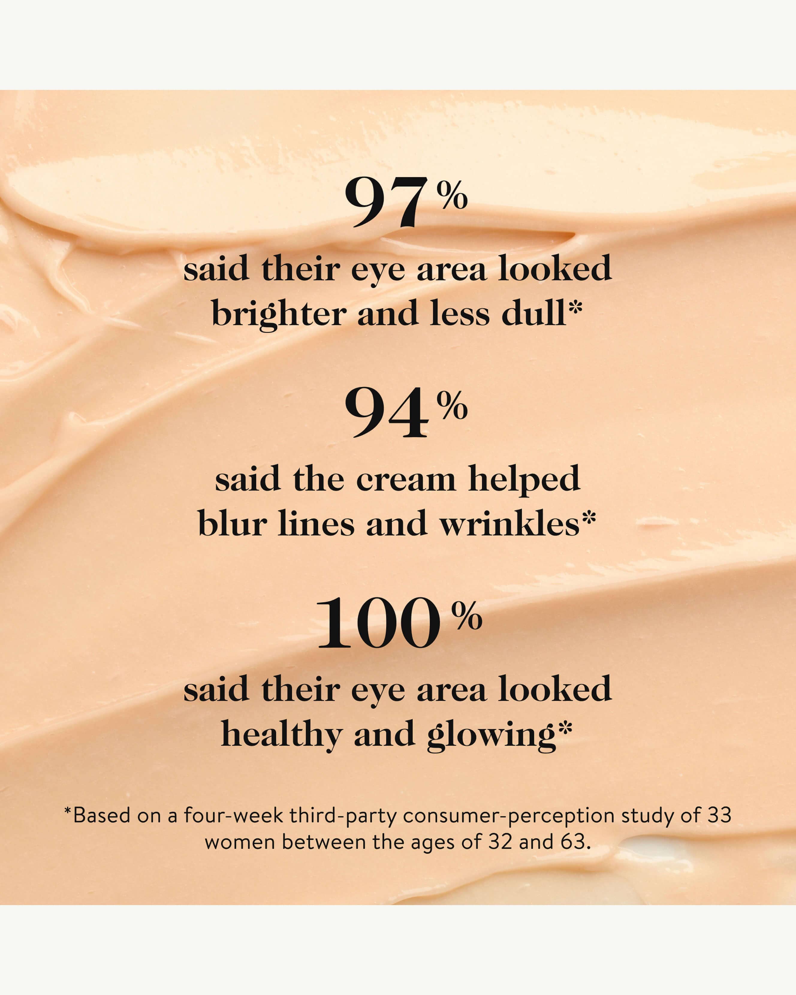 GOOPGLOW Vita-C Brightening Eye Cream