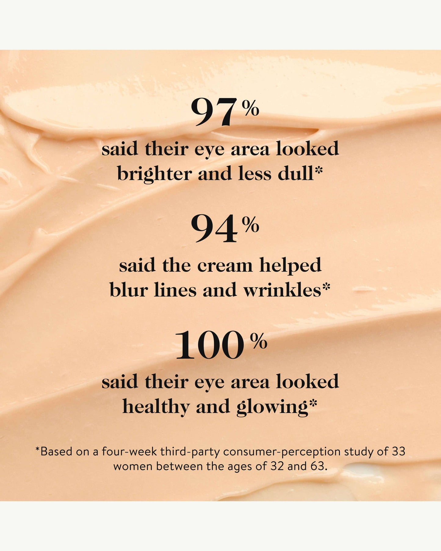 GOOPGLOW Vita-C Brightening Eye Cream