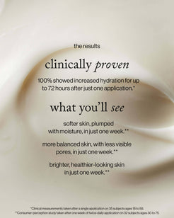 72-Hour Supercharged Hydrating Water-Cream