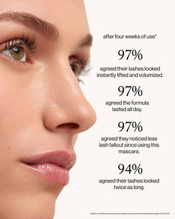 Featherlash Lifting Serum Mascara