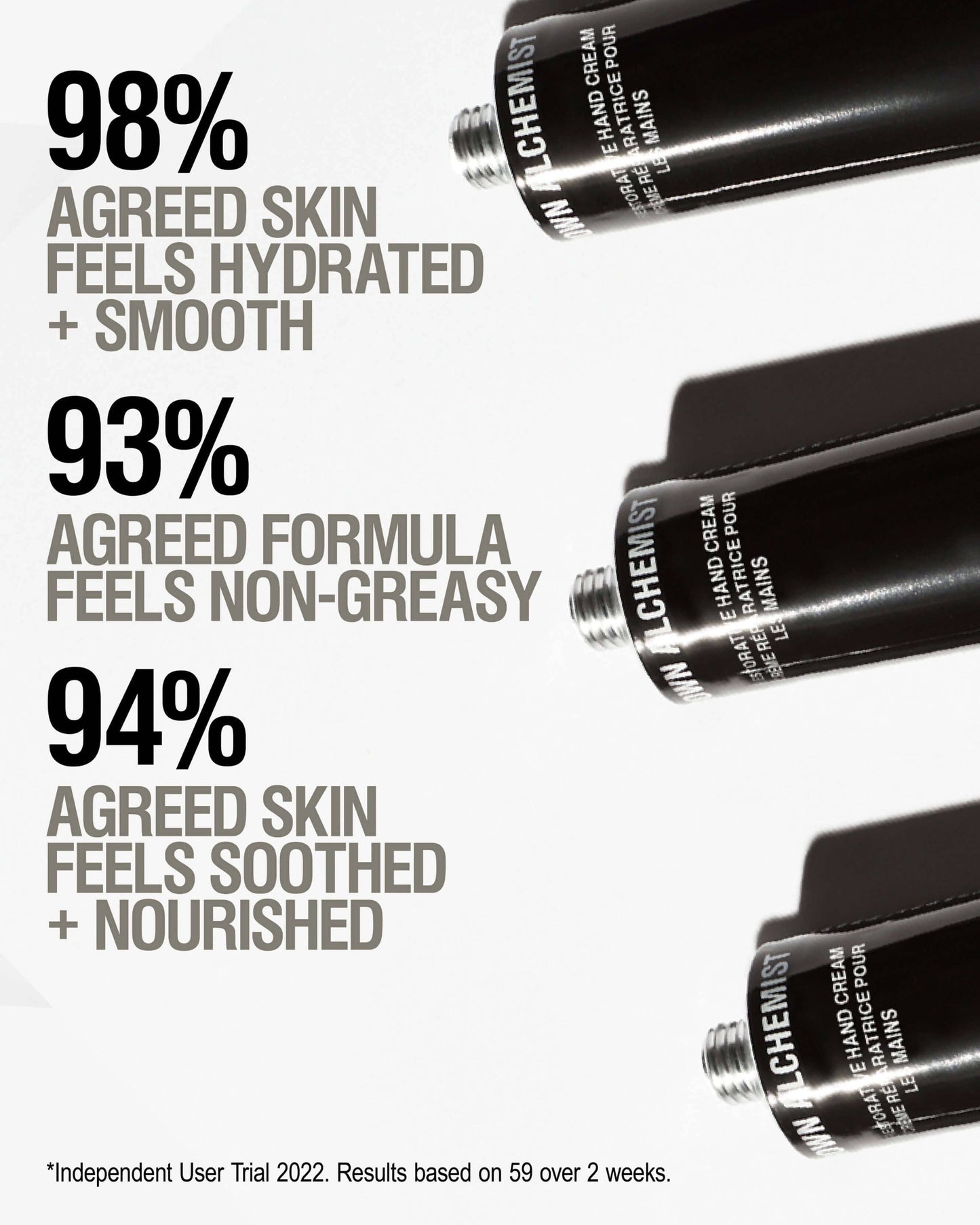 Restorative Hand Cream