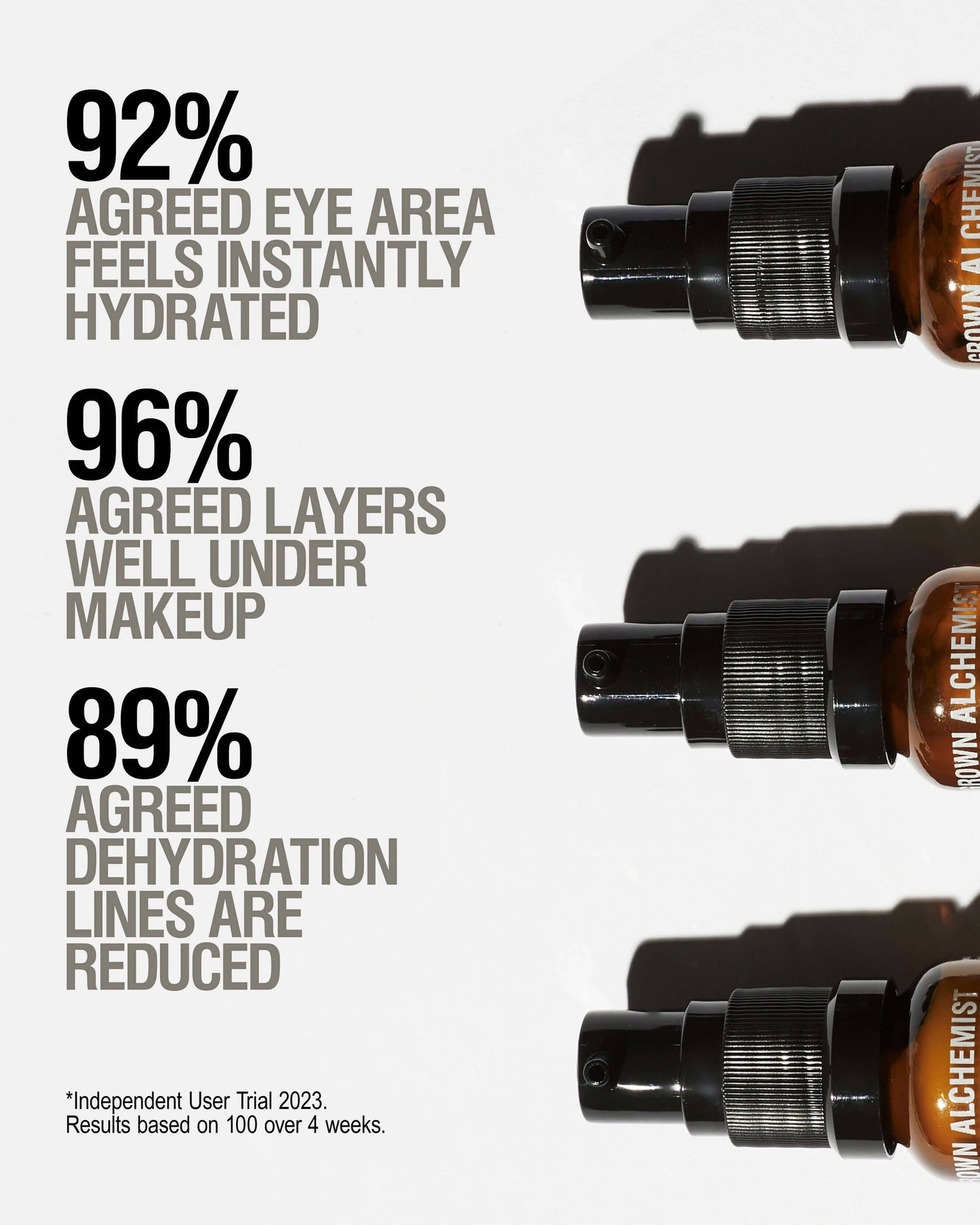 Hydra Restore Eye Serum