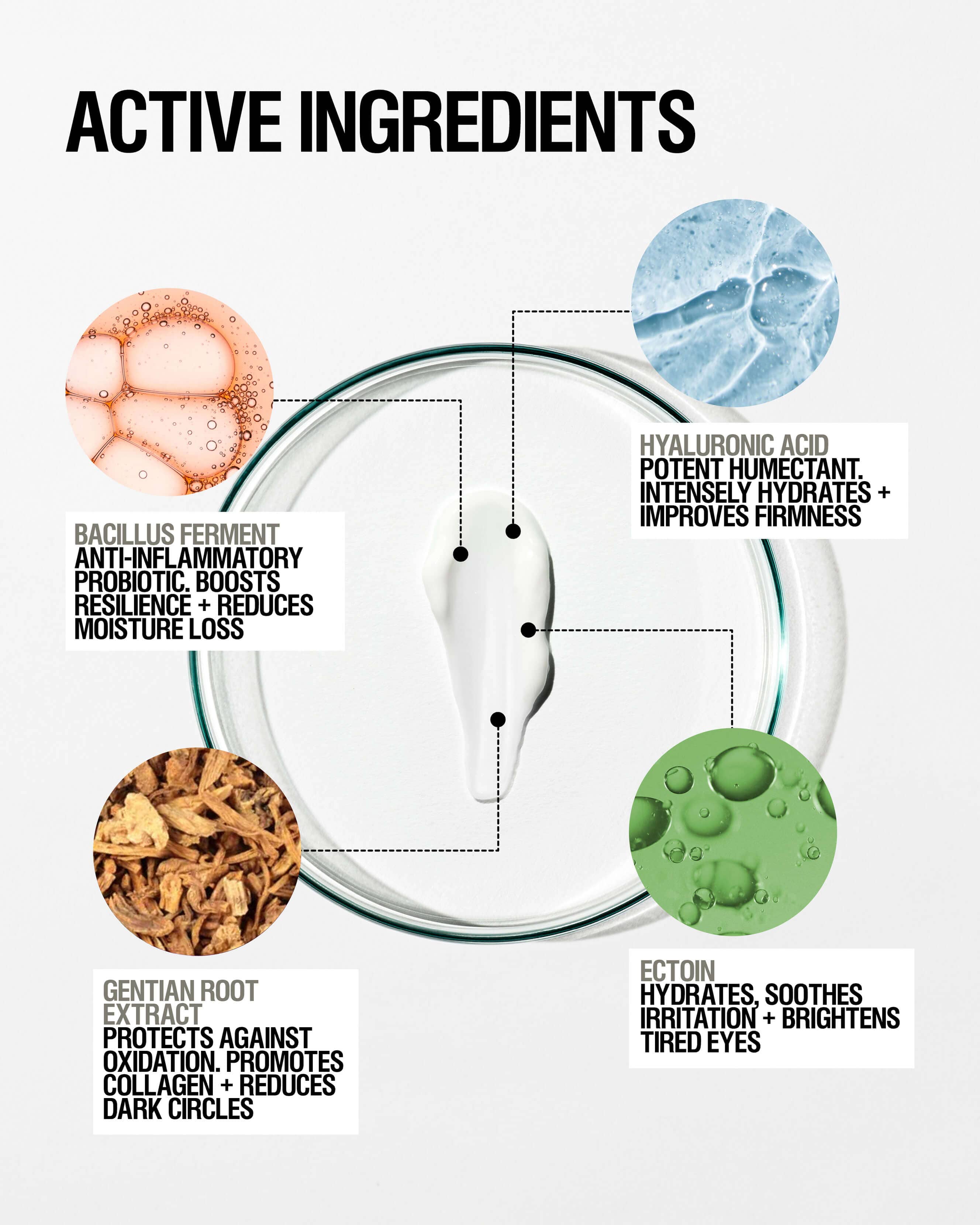 Hydra Restore Eye Serum