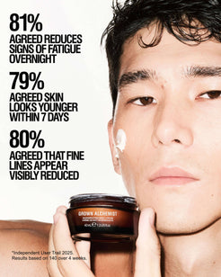 Regenerating Night Cream
