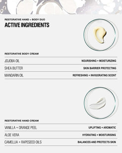 Restorative Hand + Body Duo