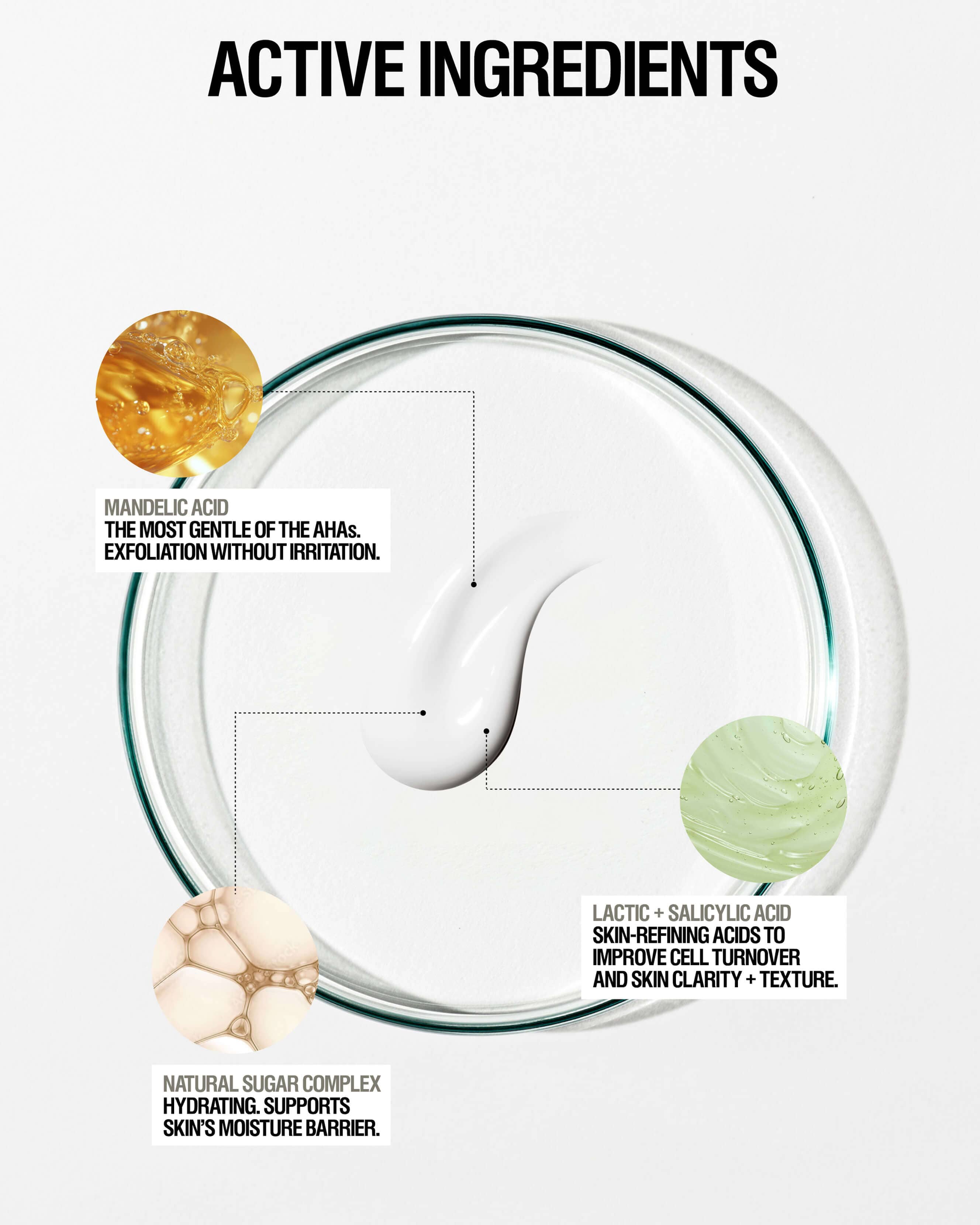 Resurfacing Targeted Body Lotion