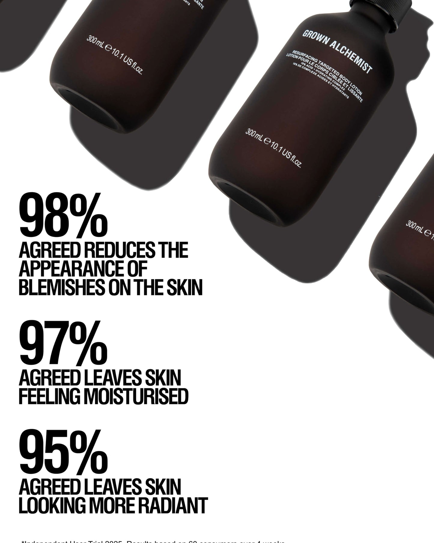 Resurfacing Targeted Body Lotion