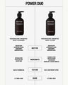 Resurfacing Targeted Body Lotion