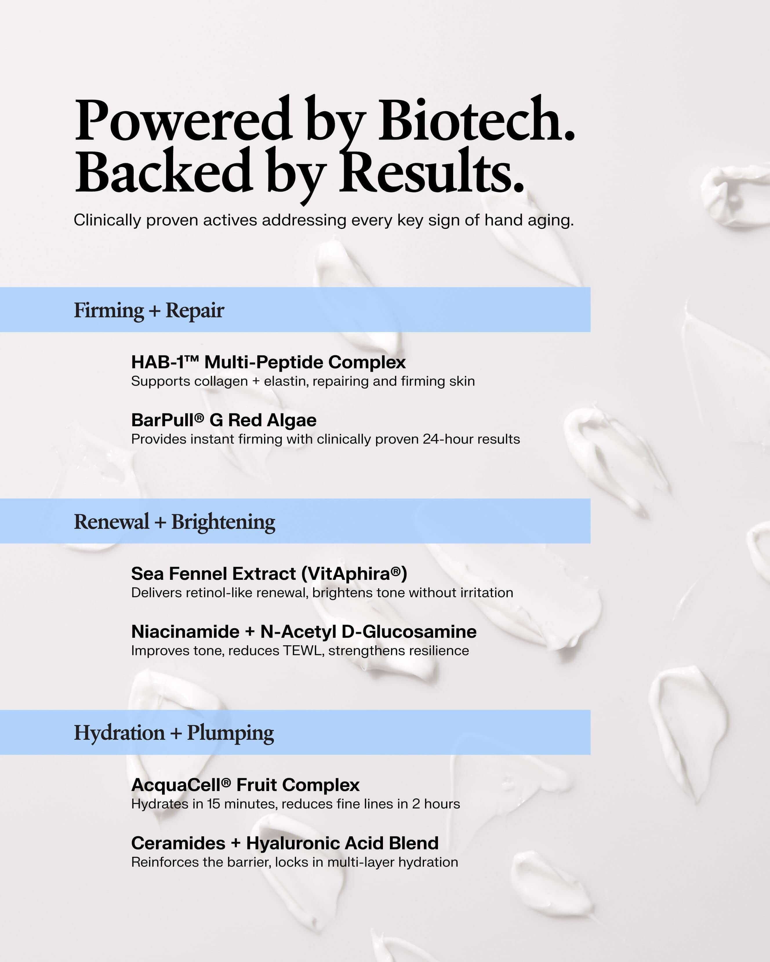 Activating Hand Serum