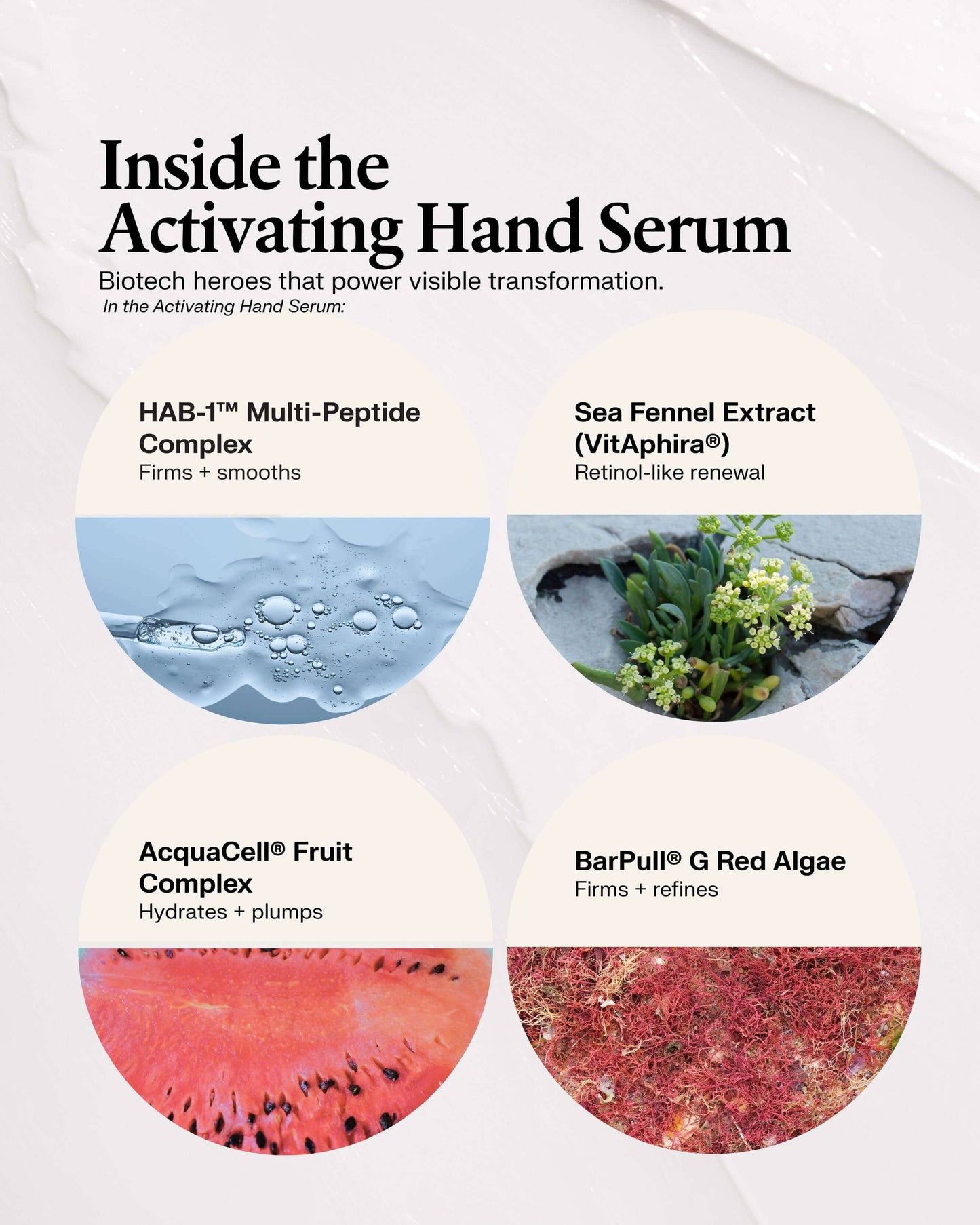 Power Pair: Activating Hand Serum + Treatment Boosting Gloves