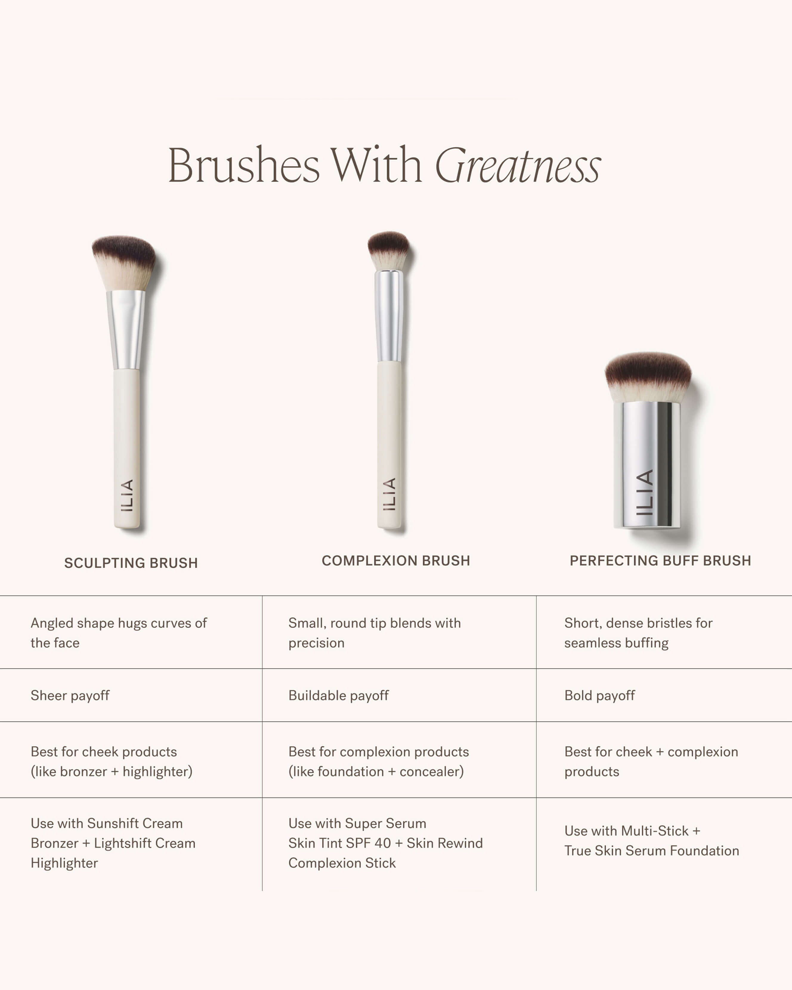 Sculpting Brush for Bronzer and Highlighter