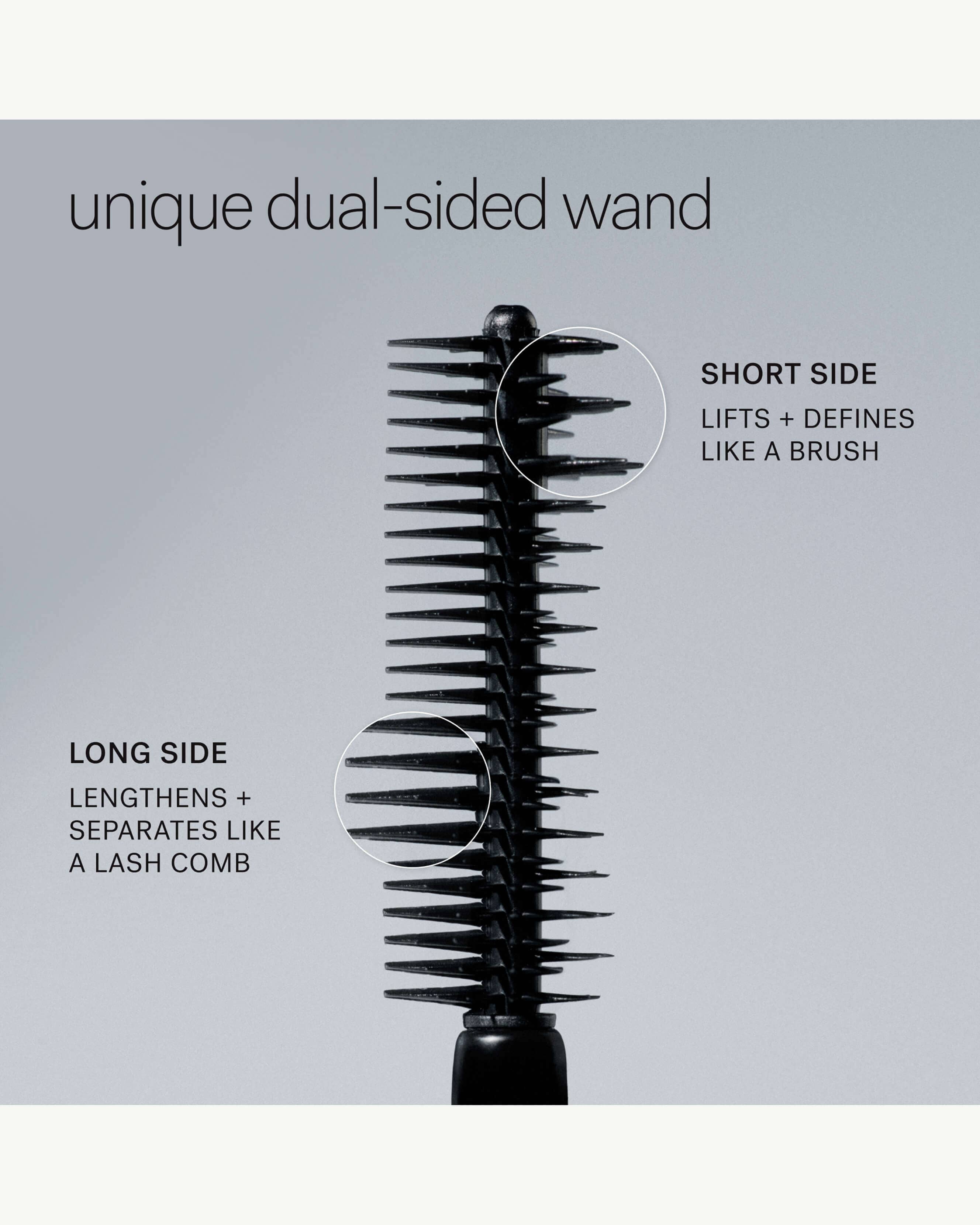 The Mascara Duo
