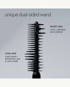 The Mascara Duo