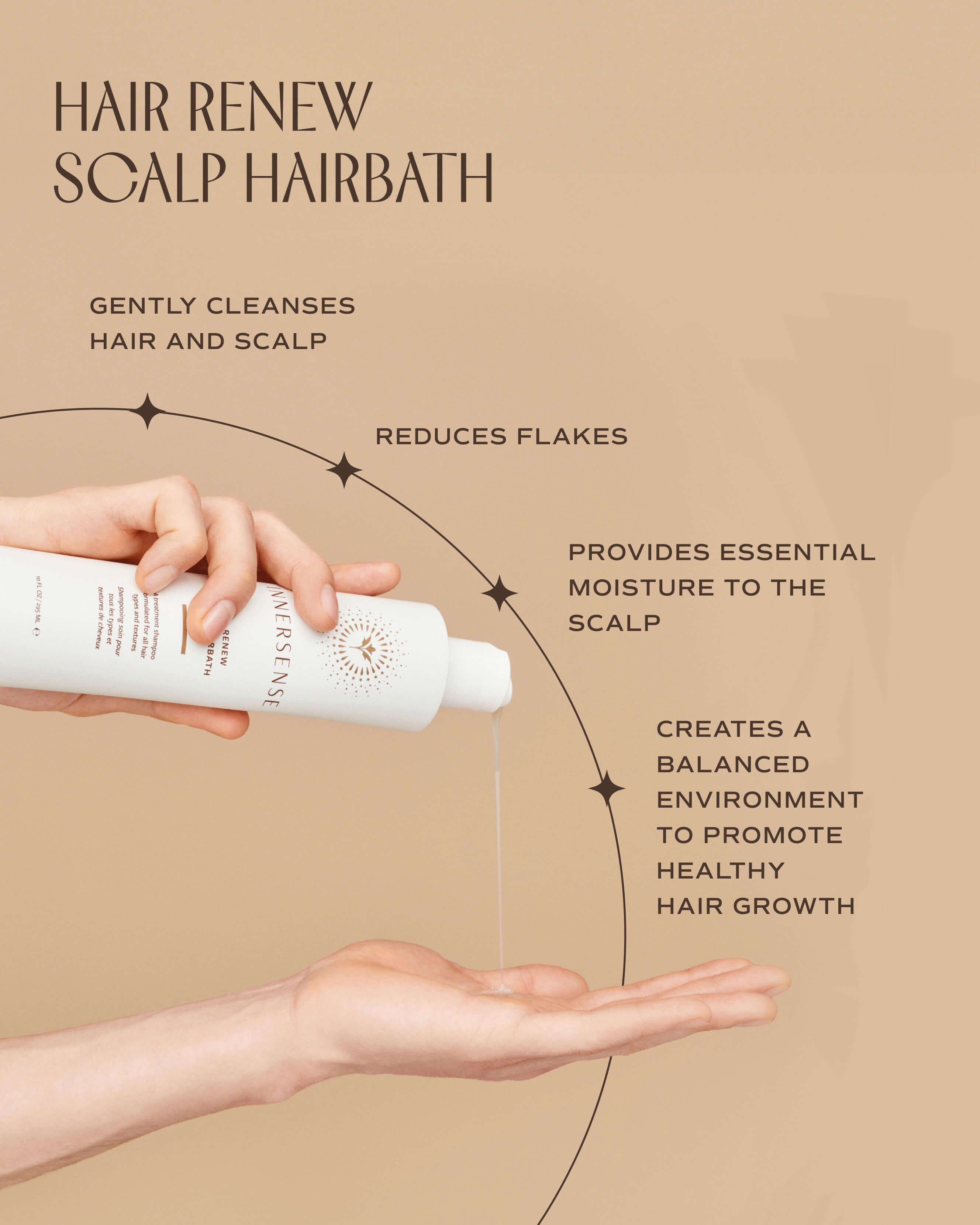 Hair Renew Scalp Hairbath