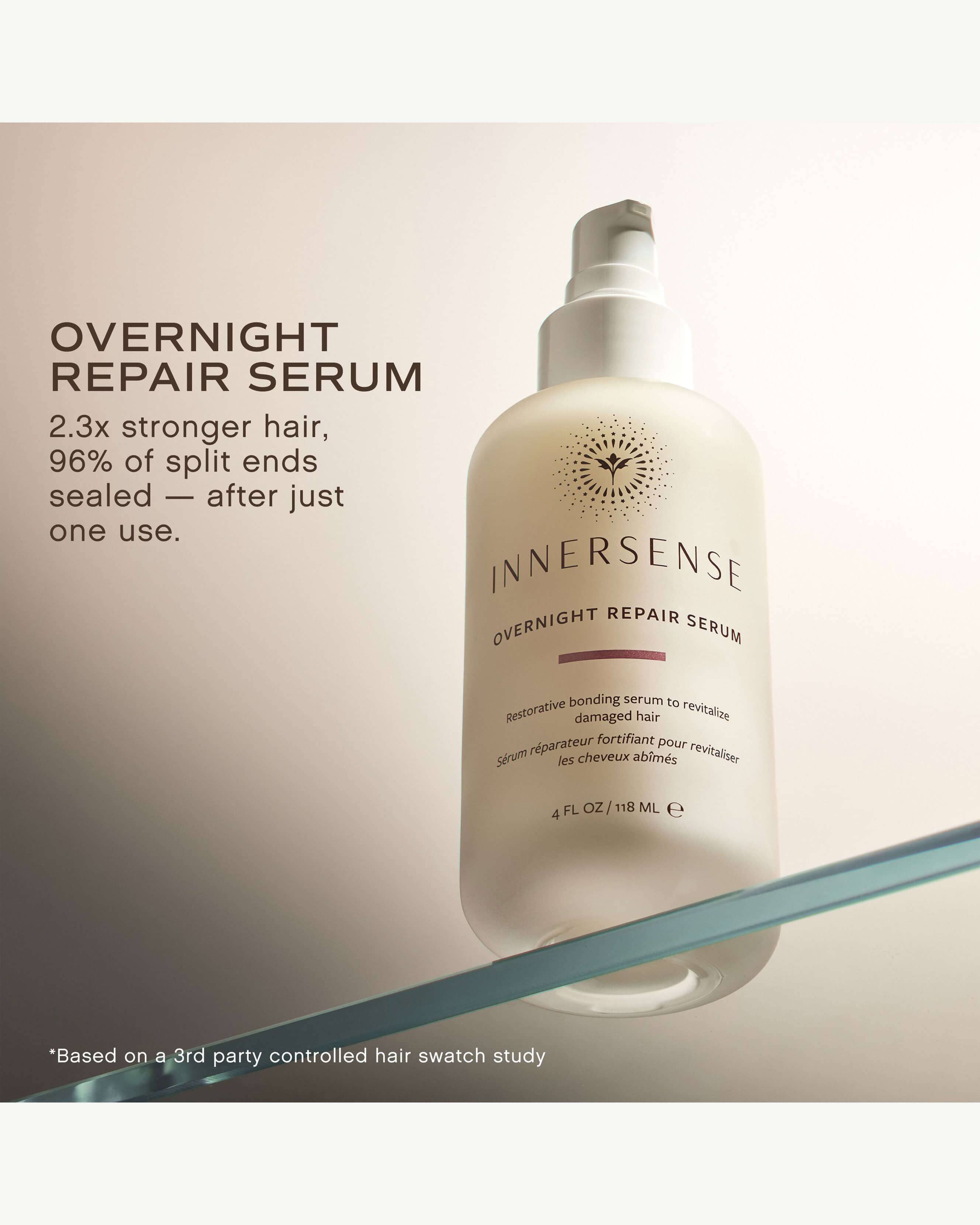 Overnight Repair Serum