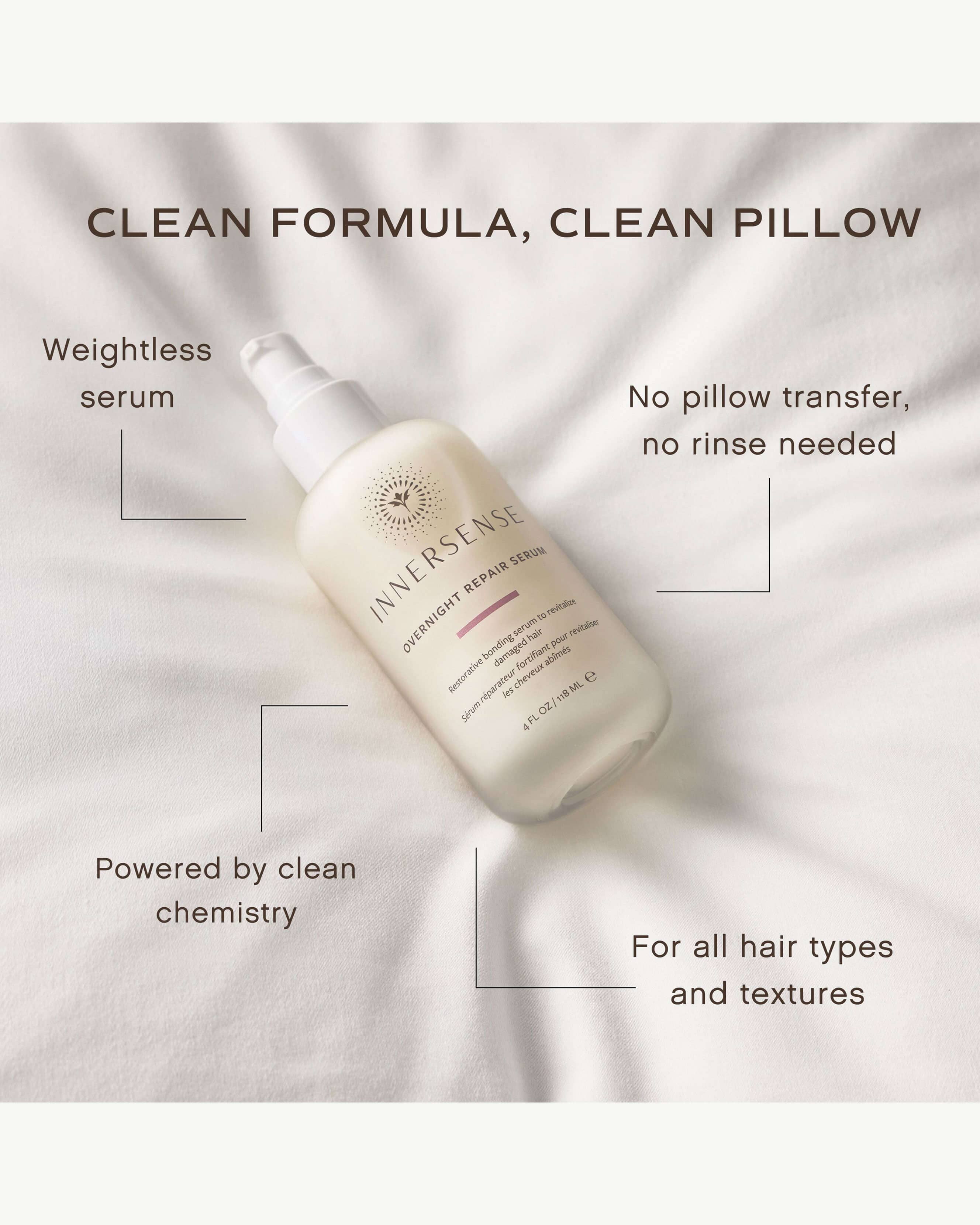 Overnight Repair Serum