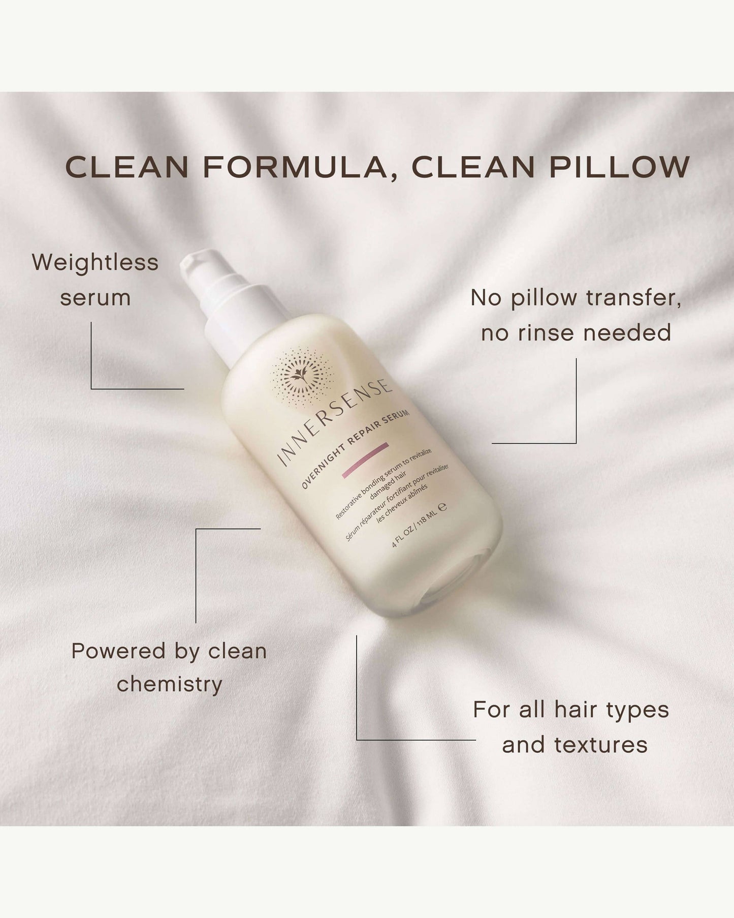 Overnight Repair Serum