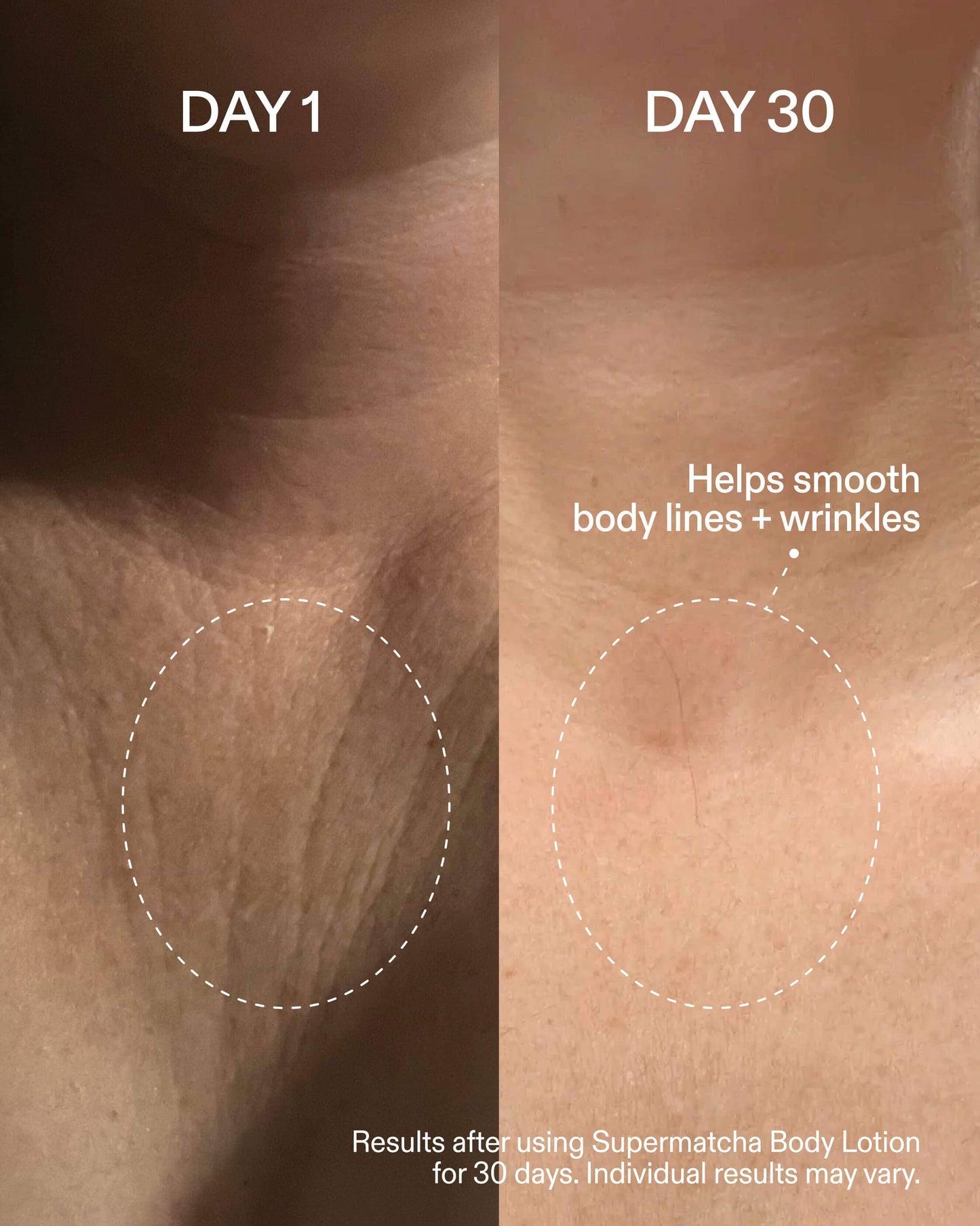 Supermatcha Body Lotion+
