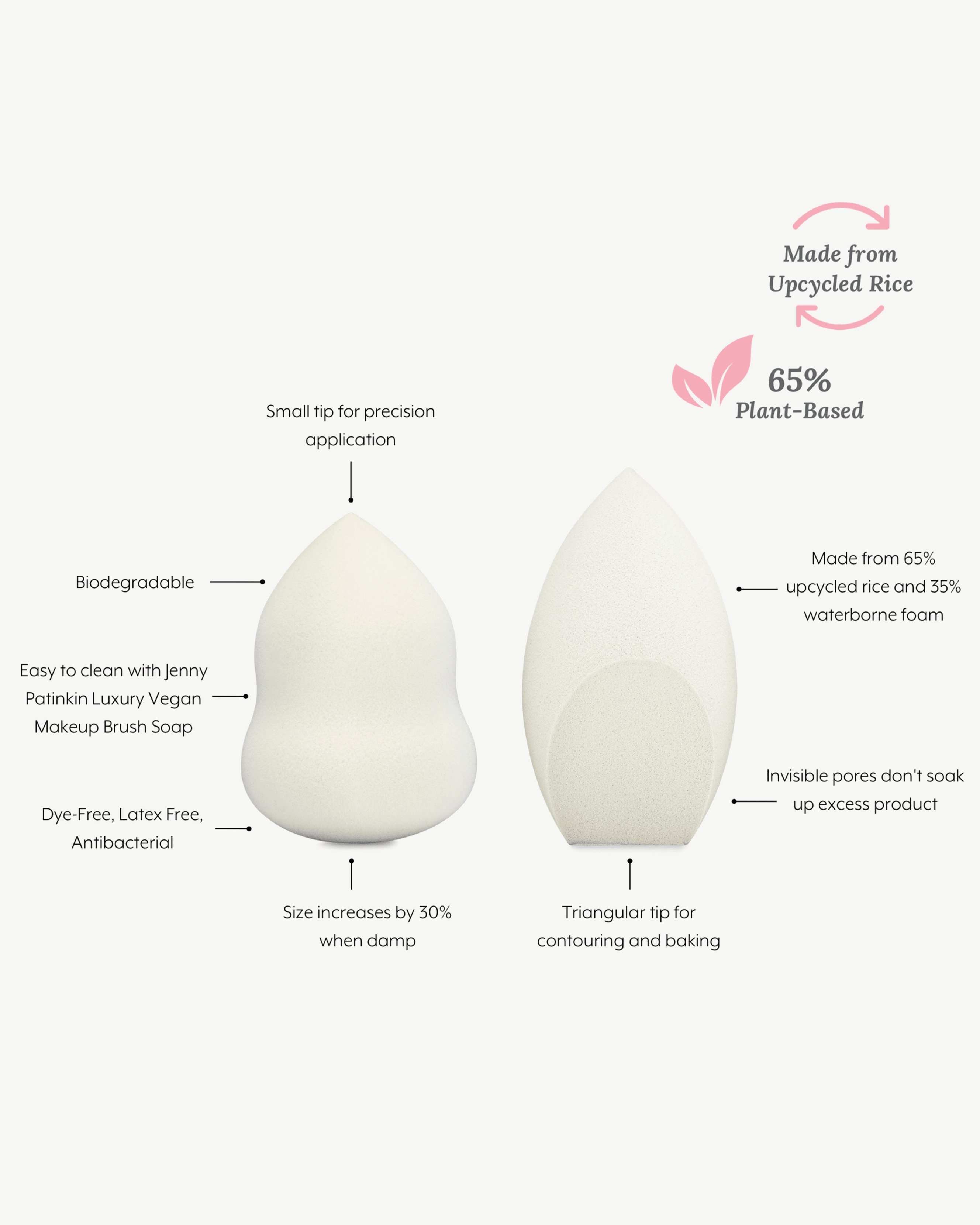 Pure Luxury Makeup Sponge Duo