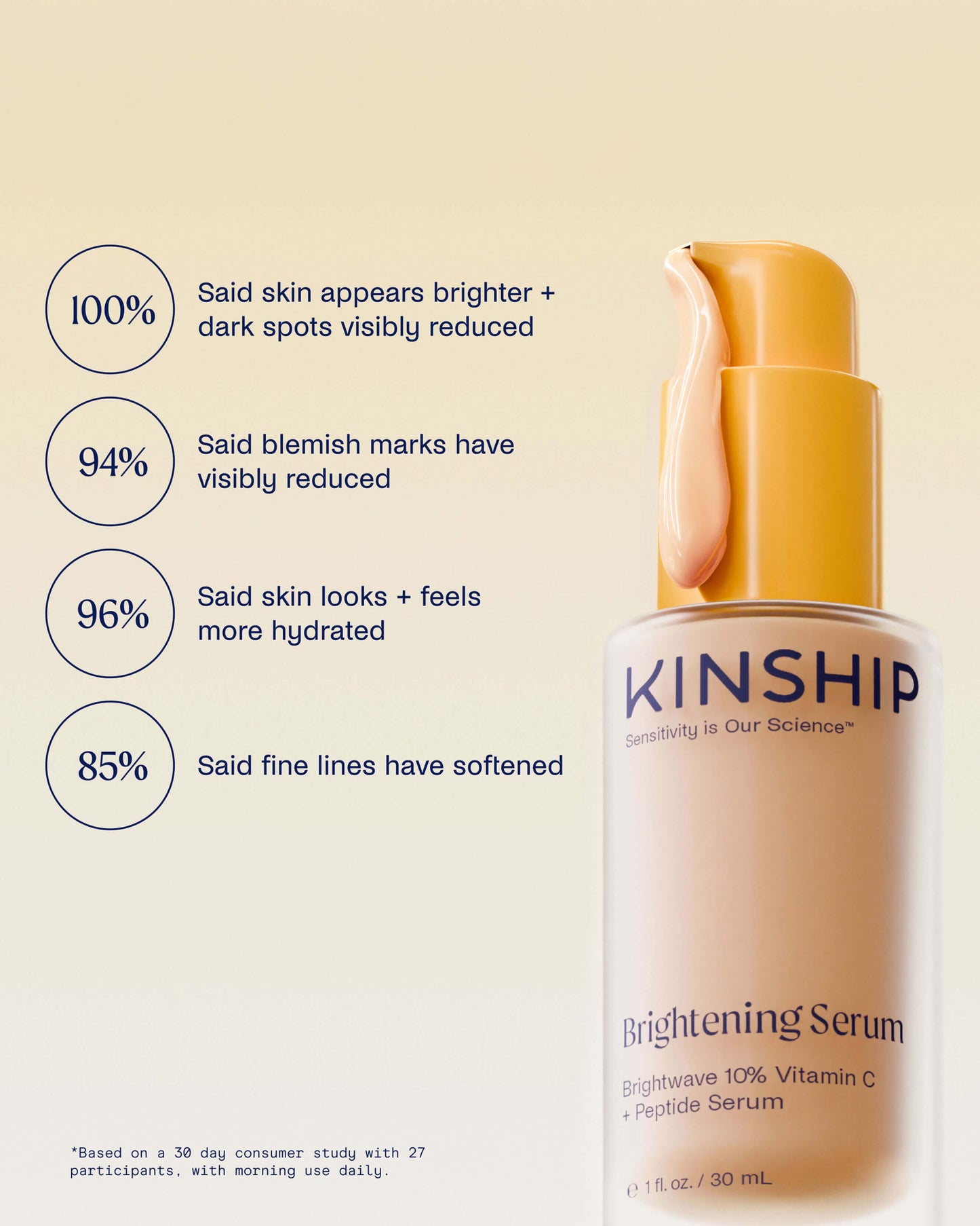 Brightwave 10% Vitamin C + Peptide Brightening Serum