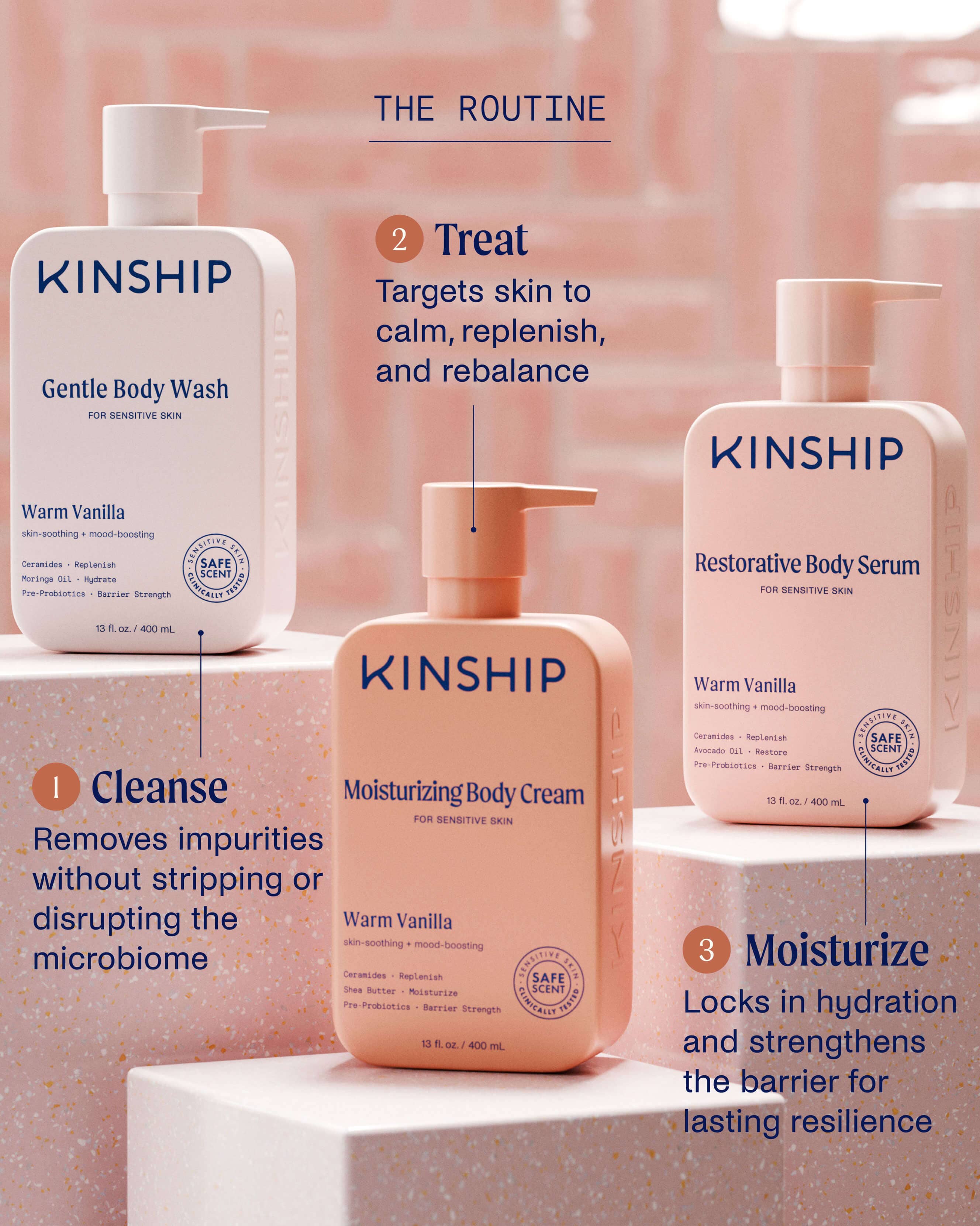 Restorative Body Serum for Dry & Sensitive Skin (Warm Vanilla)