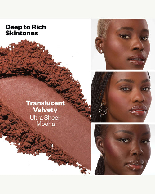 Cloud Set Translucent Loose Setting + Blurring Powder – Credo