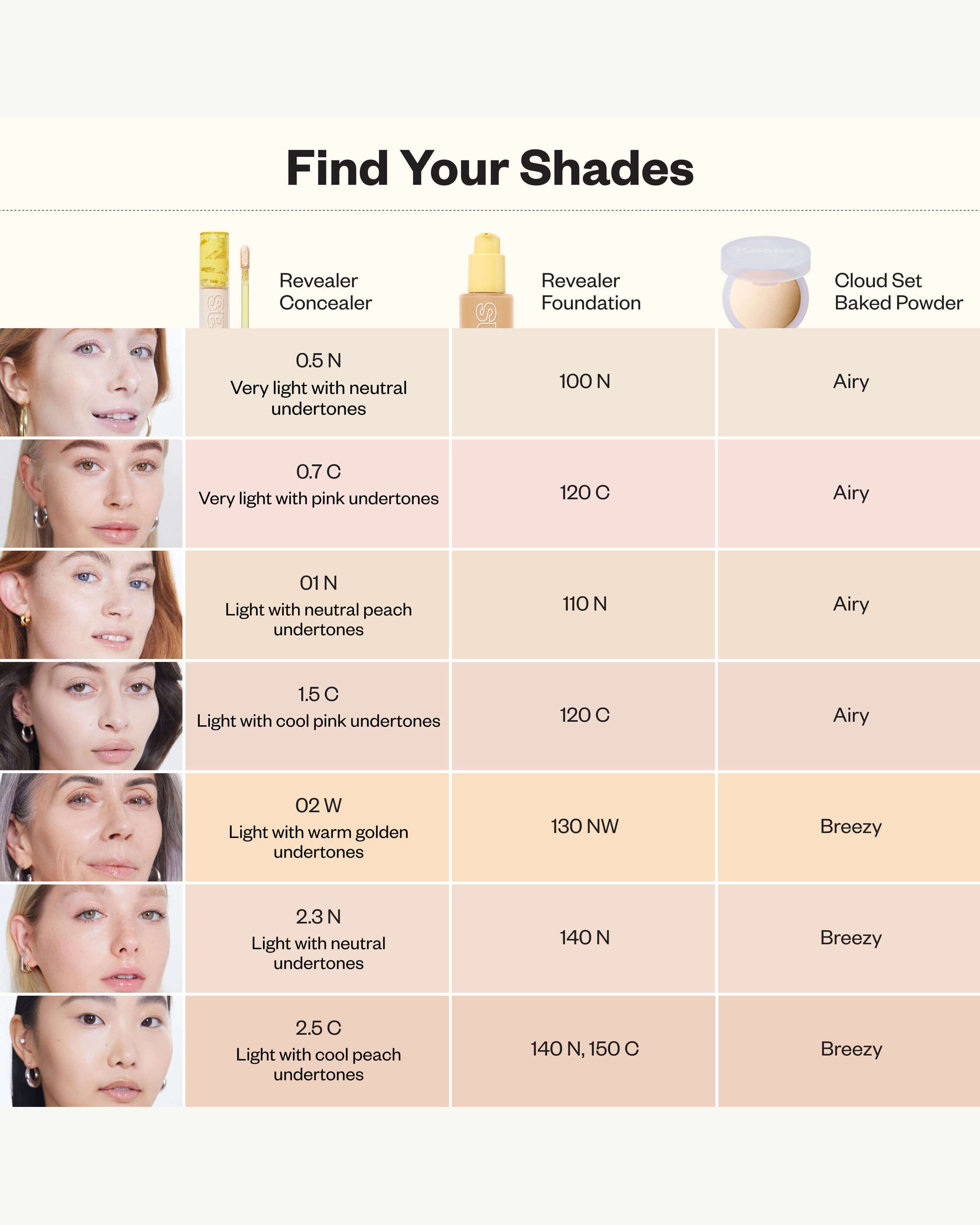 Tone 2.3 N (light with neutral undertones)