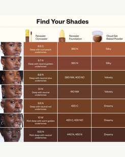 Tone 8.7 N (deep with neutral golden undertones)